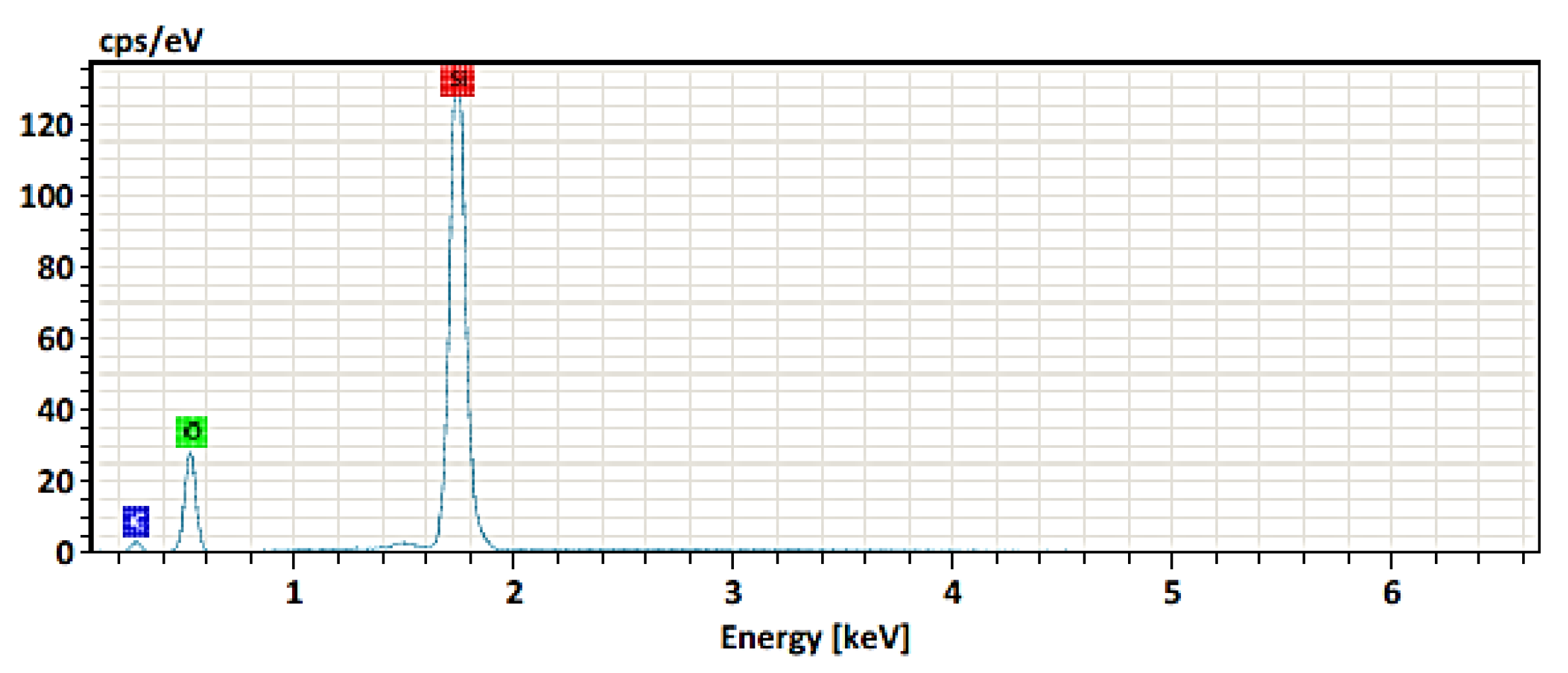 Polymers 11 01596 g009 Polymers 11 01596 g009