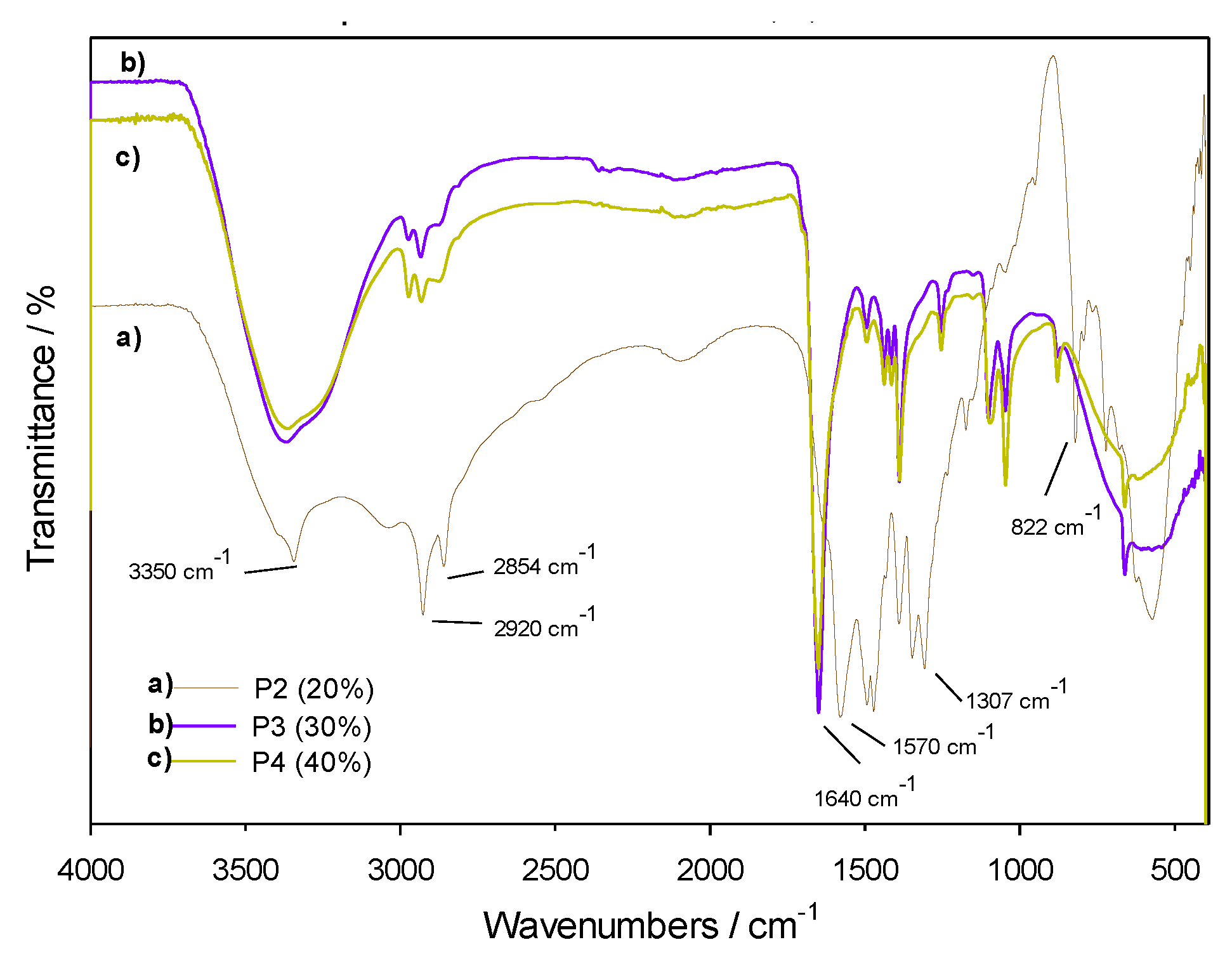 Polymers 11 01596 g016 Polymers 11 01596 g016