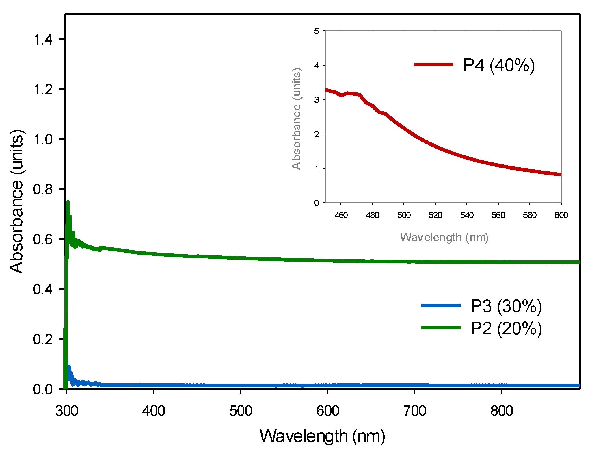 Polymers 11 01596 g017 Polymers 11 01596 g017