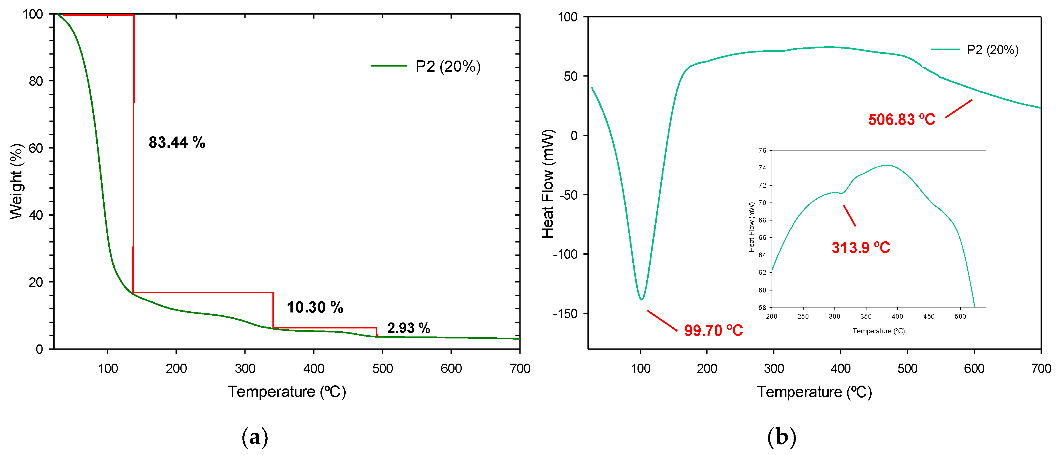 Polymers 11 01596 g019 Polymers 11 01596 g019