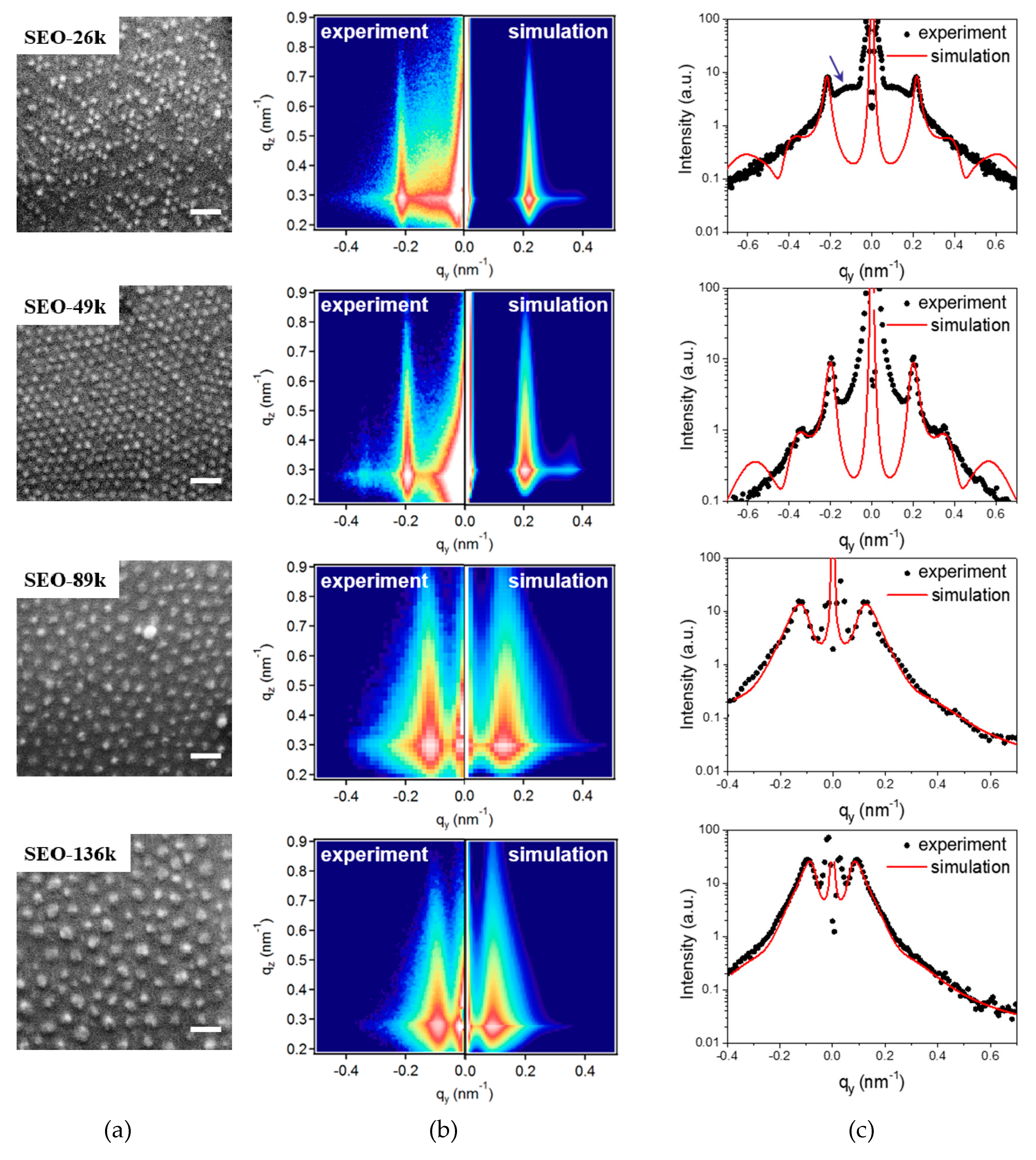 Polymers 11 01598 g004