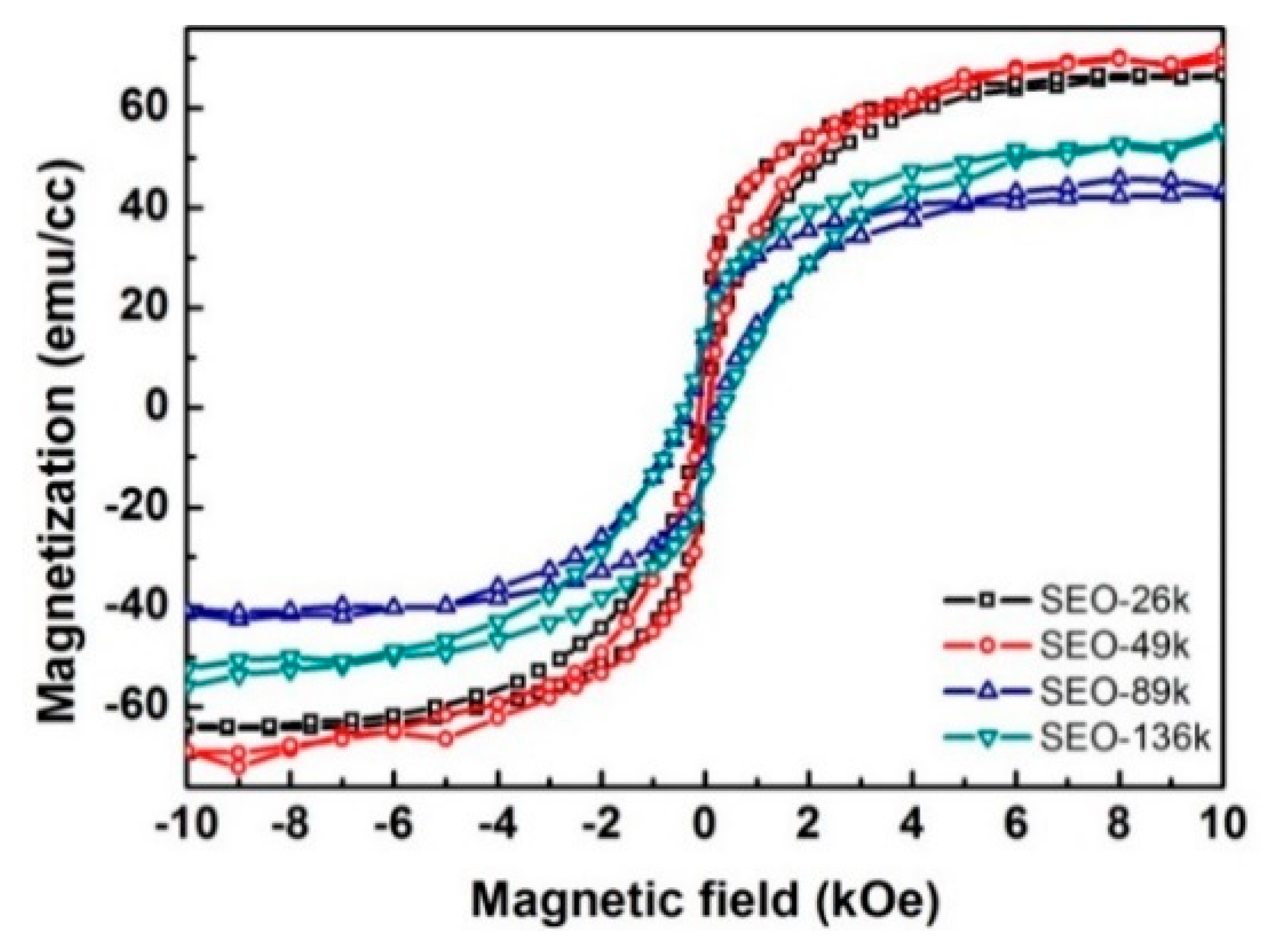 Polymers 11 01598 g008