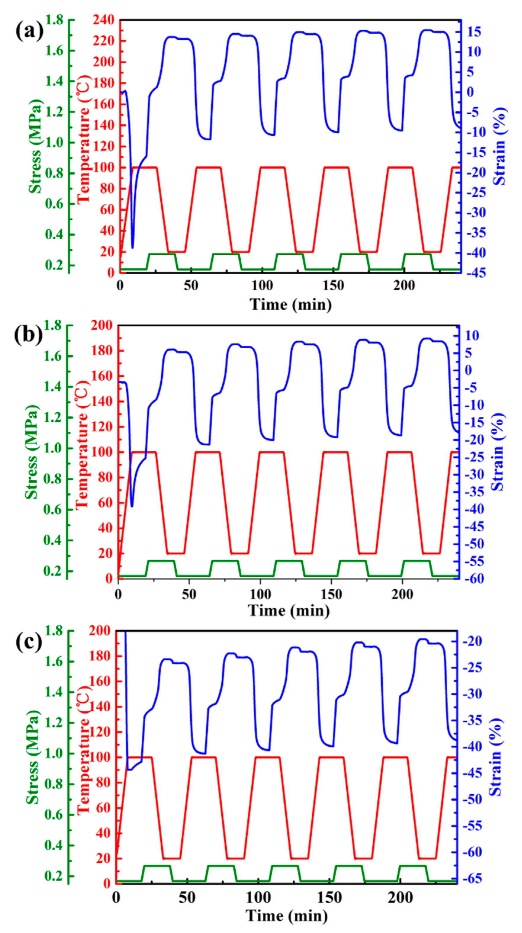 Polymers 11 01599 g005 Polymers 11 01599 g005