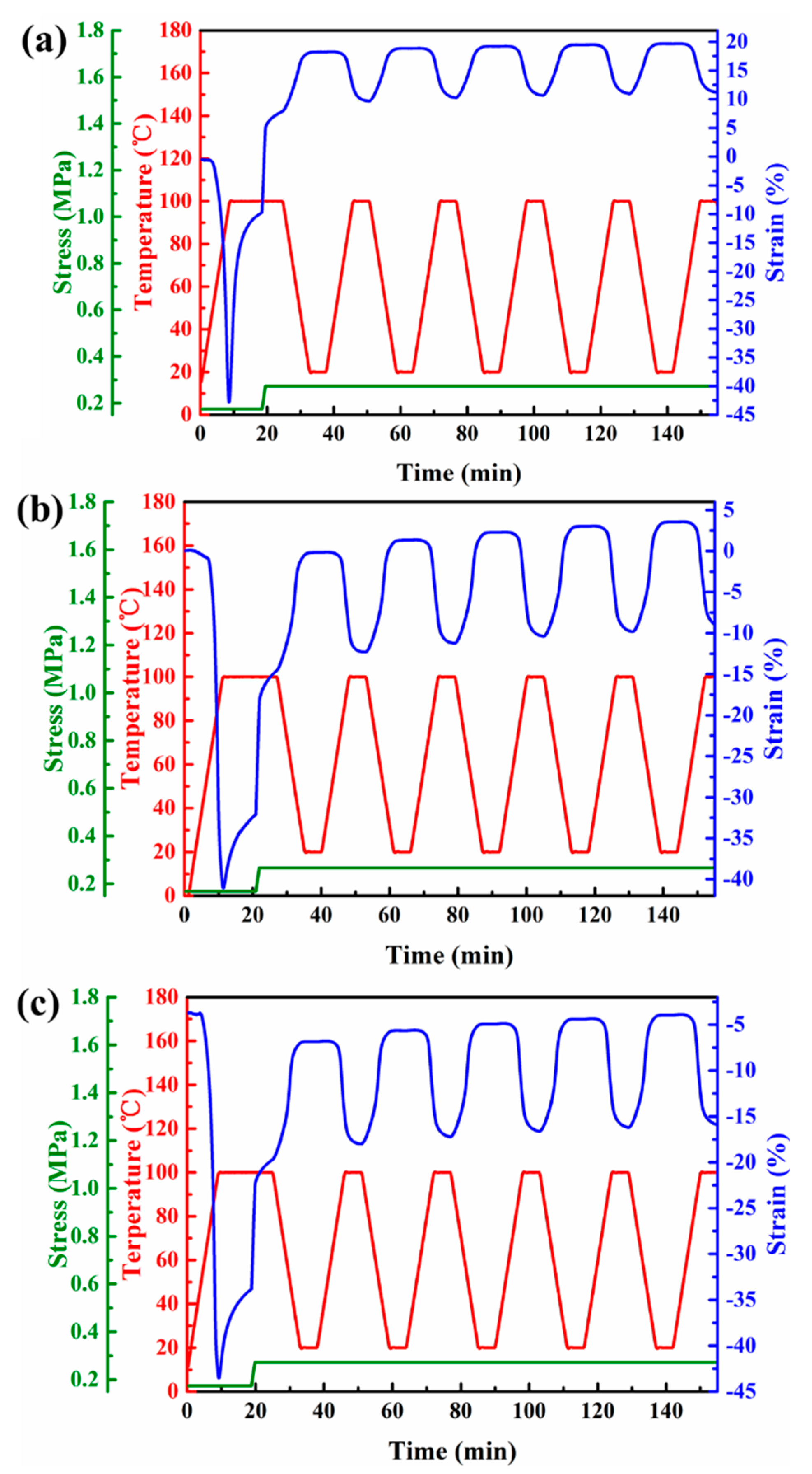 Polymers 11 01599 g006 Polymers 11 01599 g006