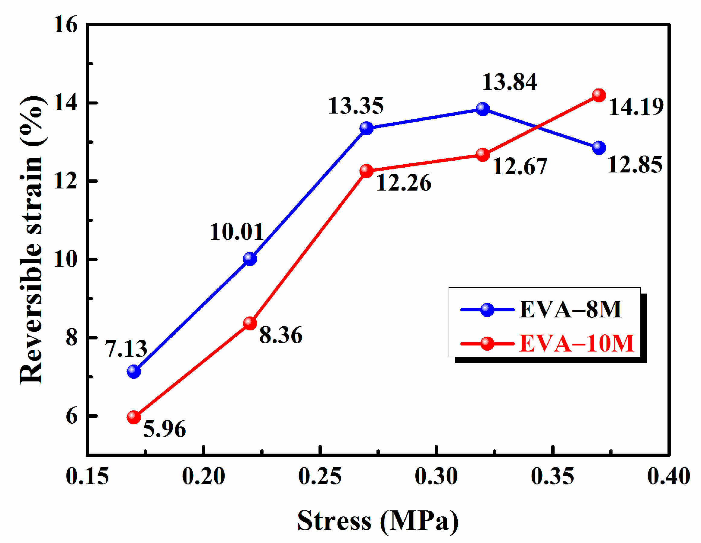 Polymers 11 01599 g008 Polymers 11 01599 g008