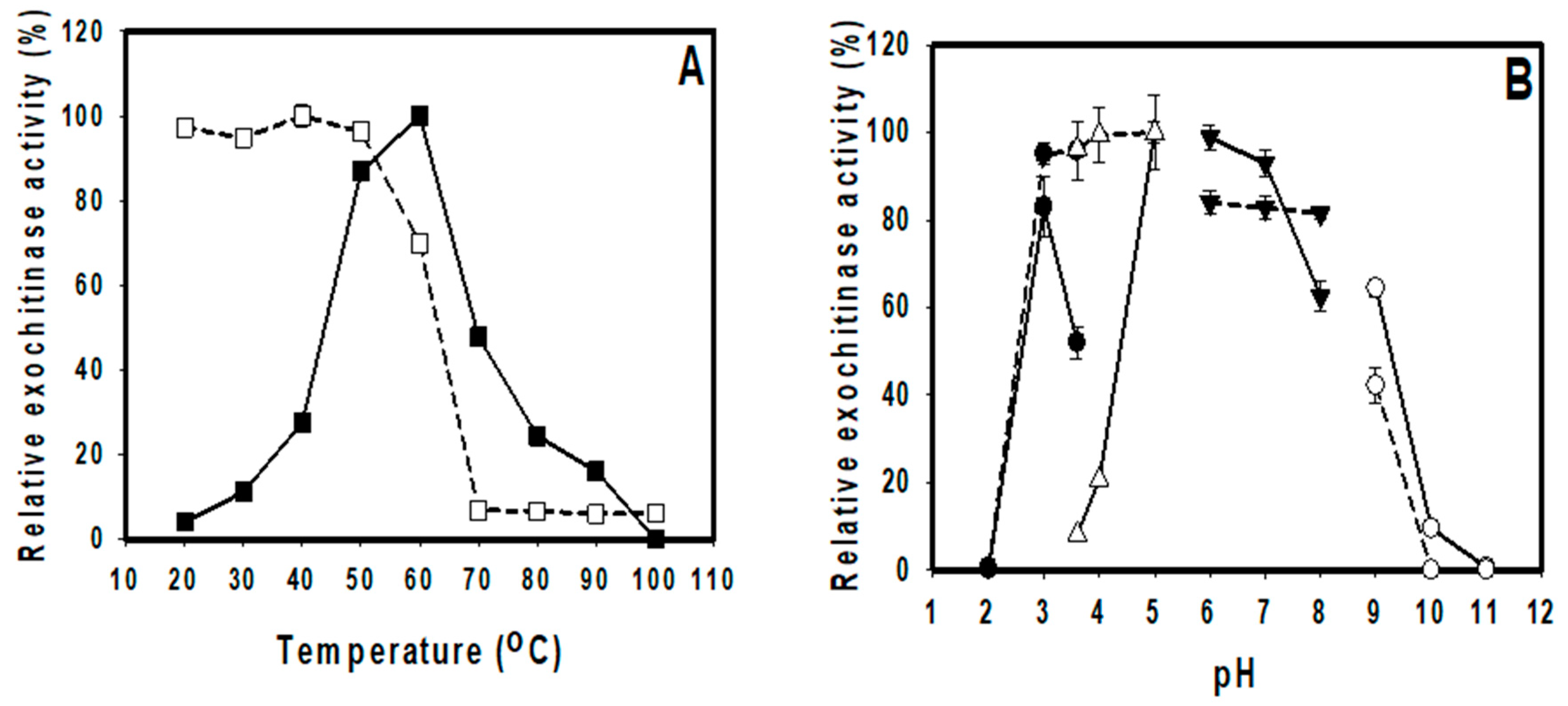 Polymers 11 01600 g004 Polymers 11 01600 g004