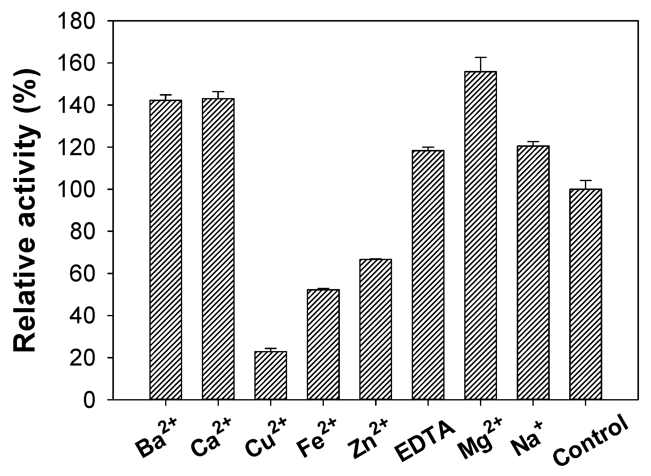 Polymers 11 01600 g005 Polymers 11 01600 g005