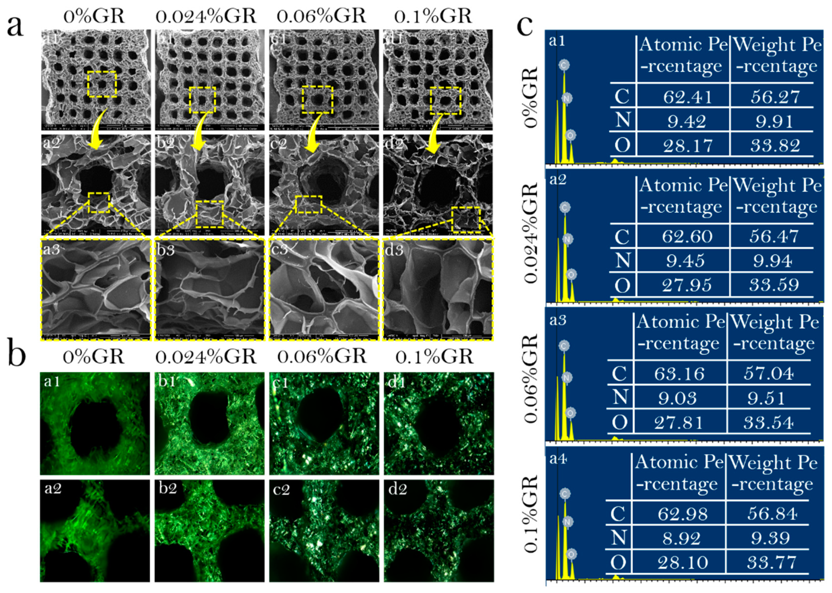 Polymers 11 01601 g005 Polymers 11 01601 g005