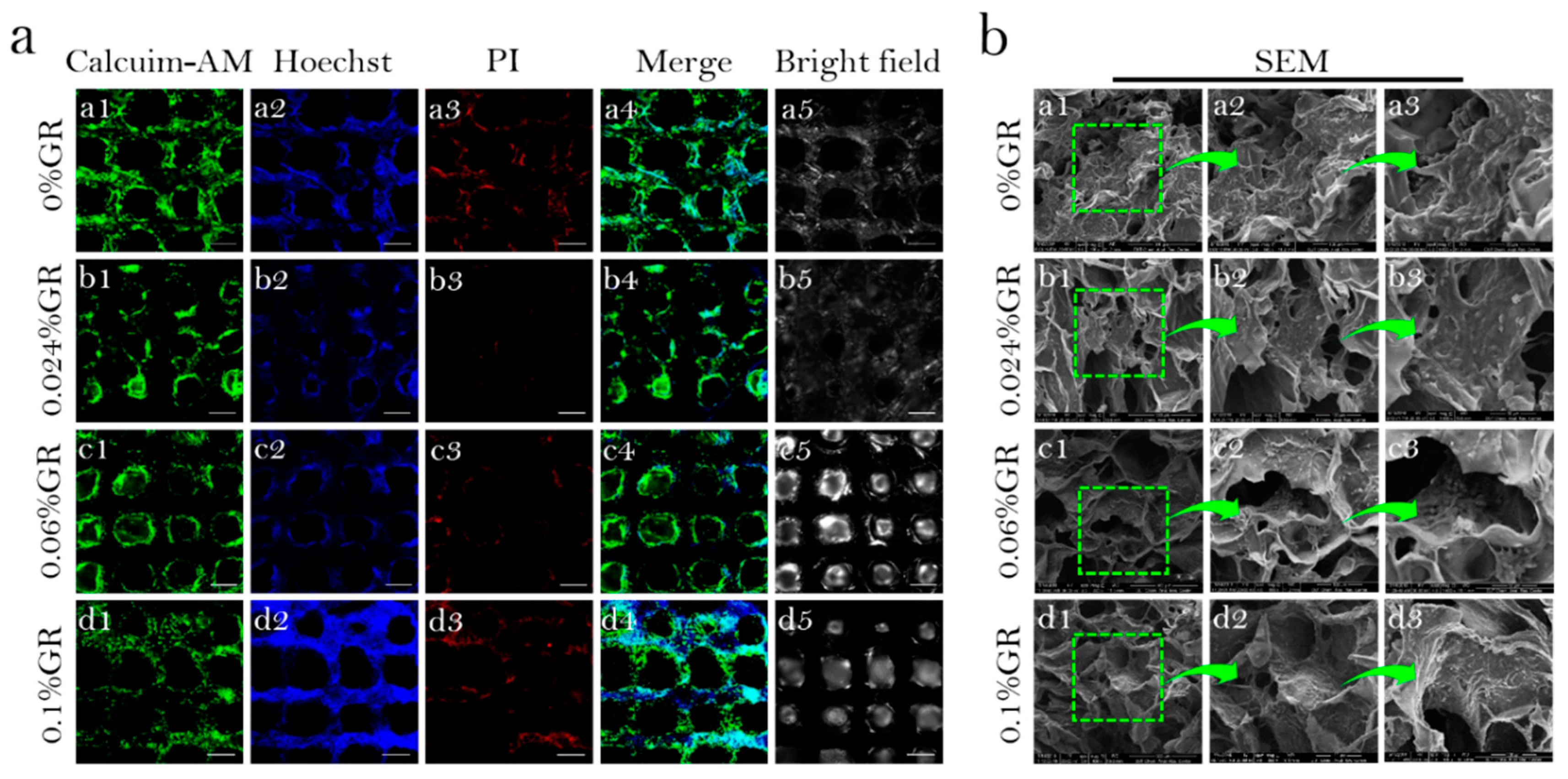 Polymers 11 01601 g007 Polymers 11 01601 g007