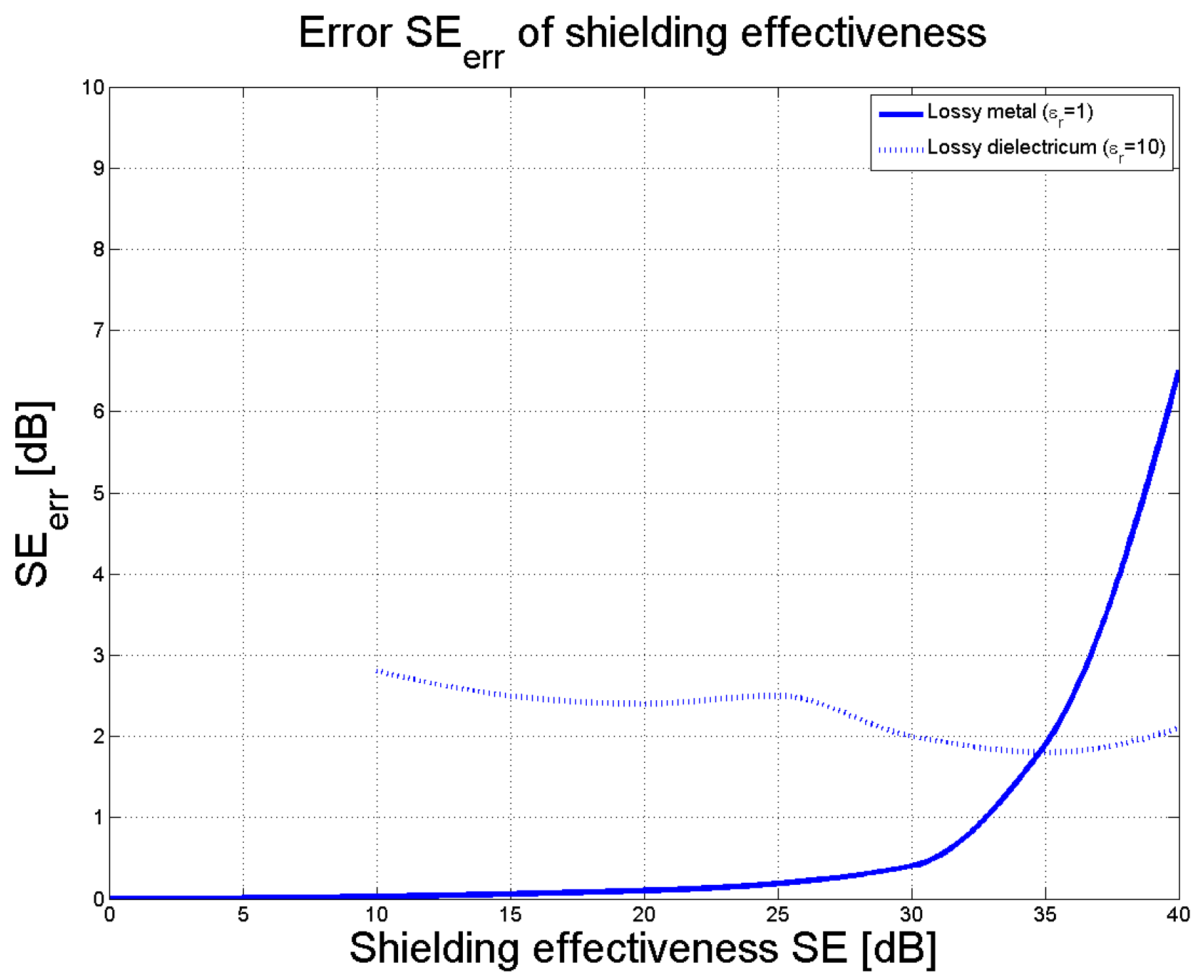 Polymers 11 01603 g003 Polymers 11 01603 g003