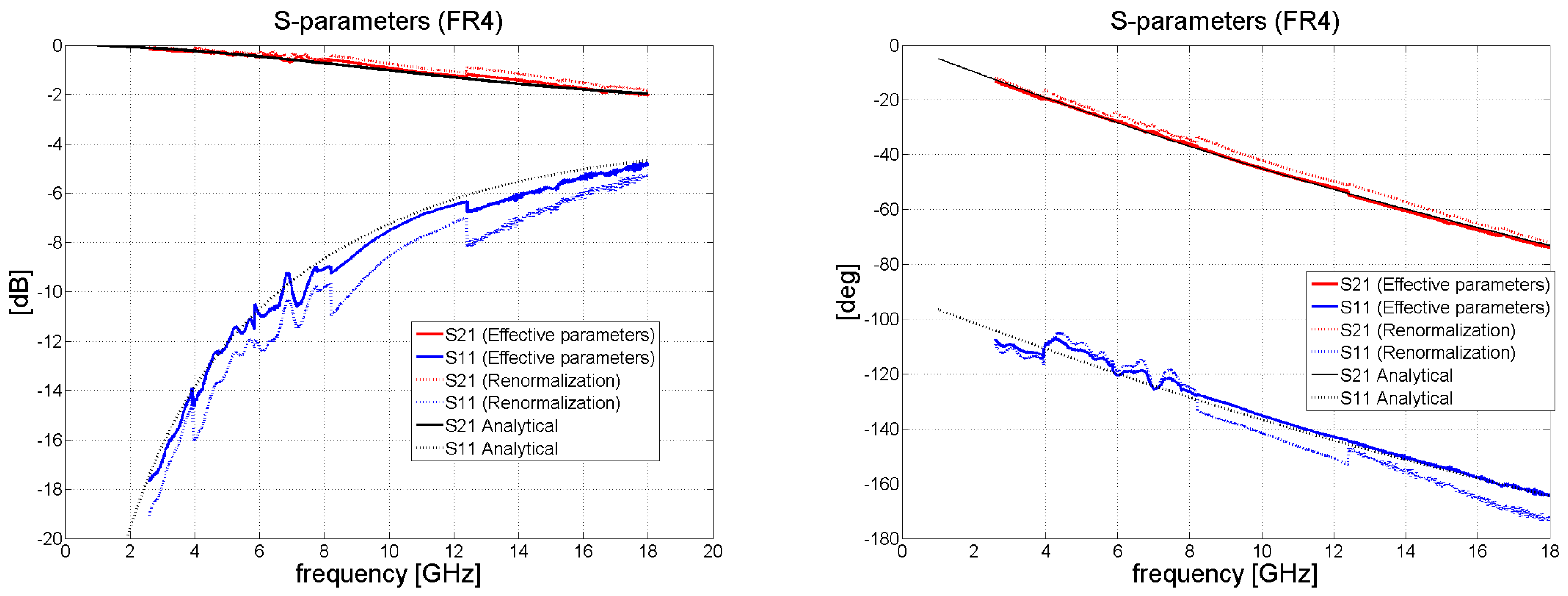 Polymers 11 01603 g010 Polymers 11 01603 g010
