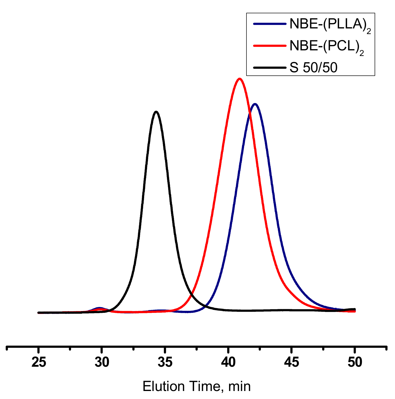 Polymers 11 01606 g010