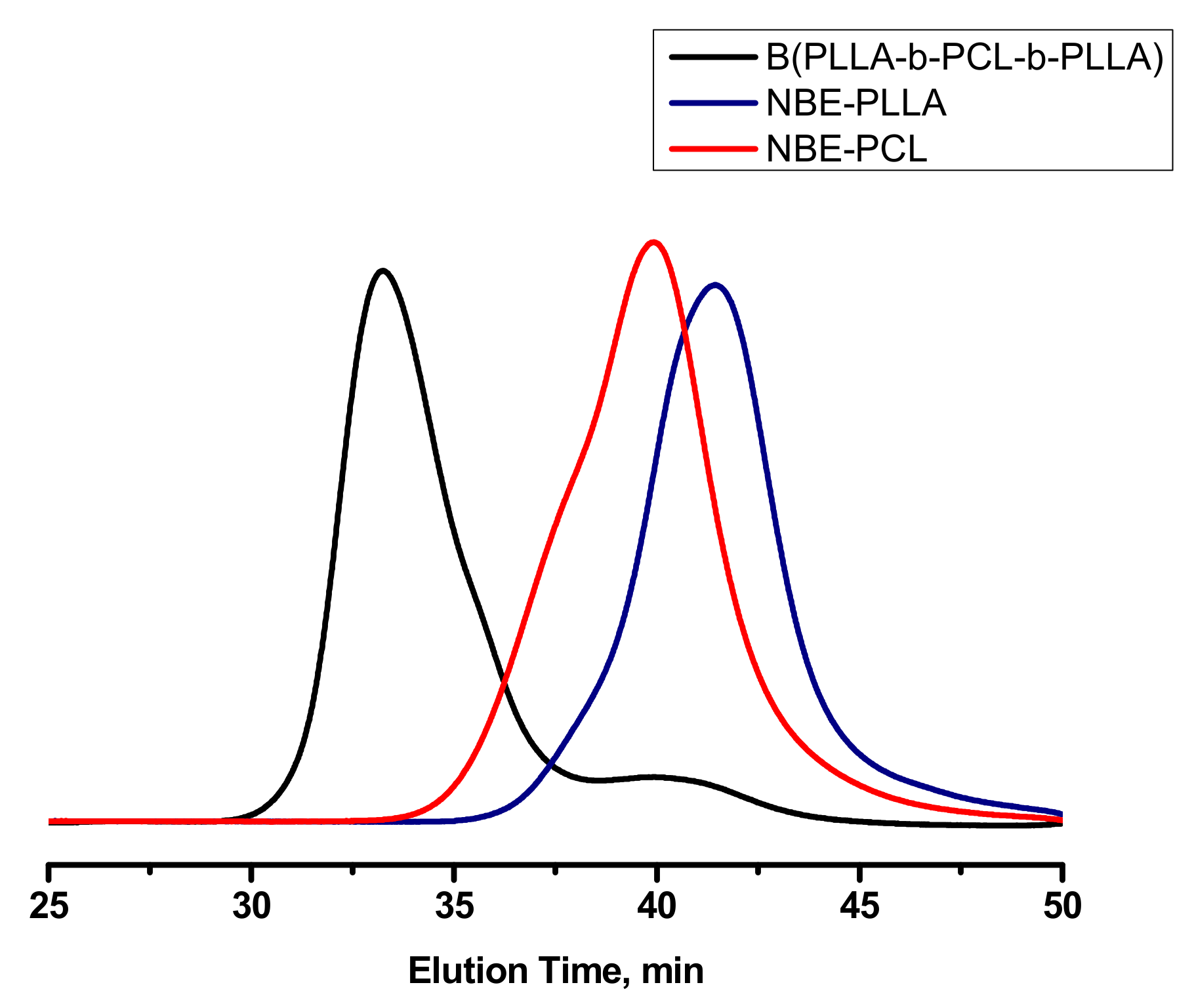 Polymers 11 01606 g014