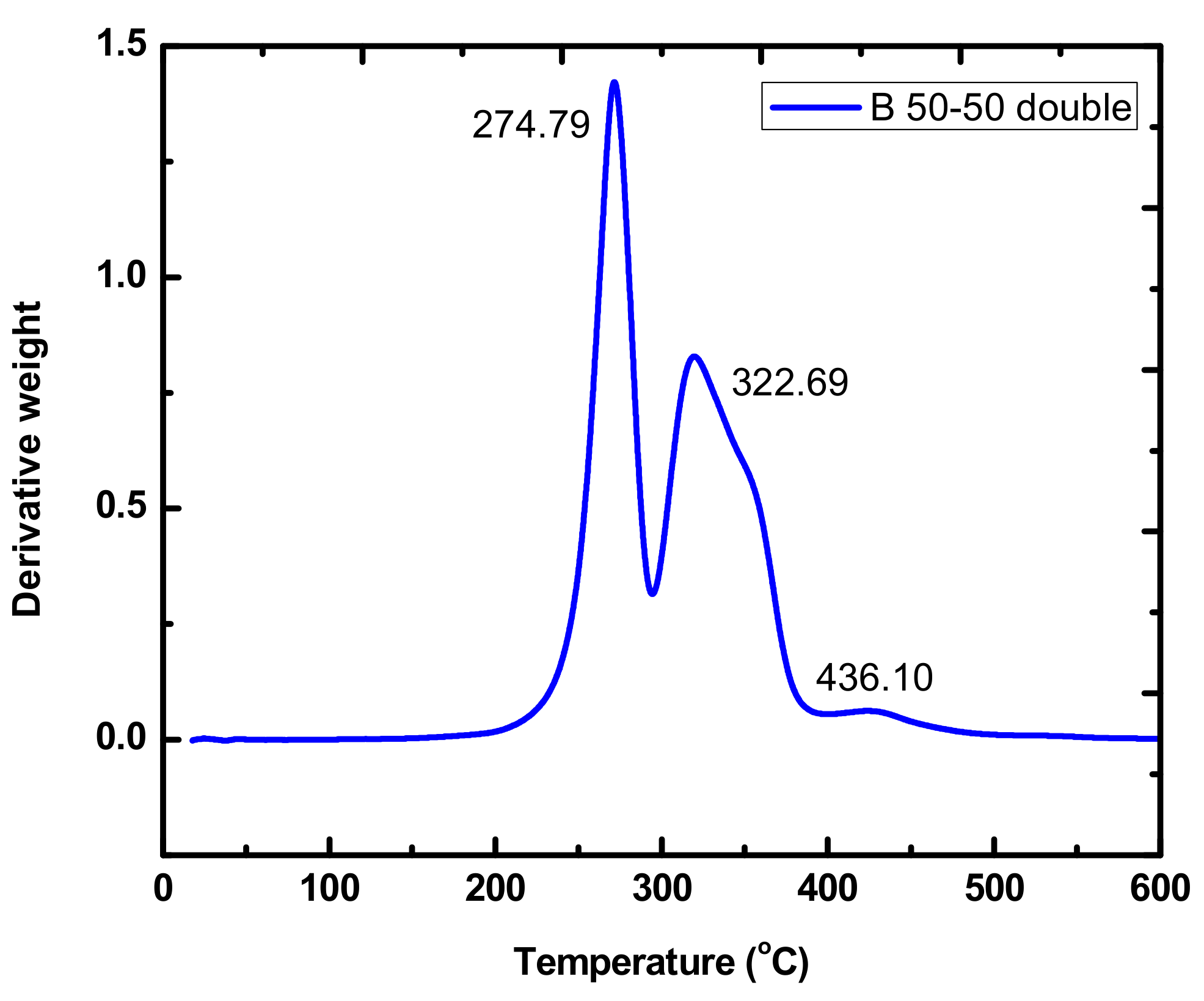Polymers 11 01606 g015