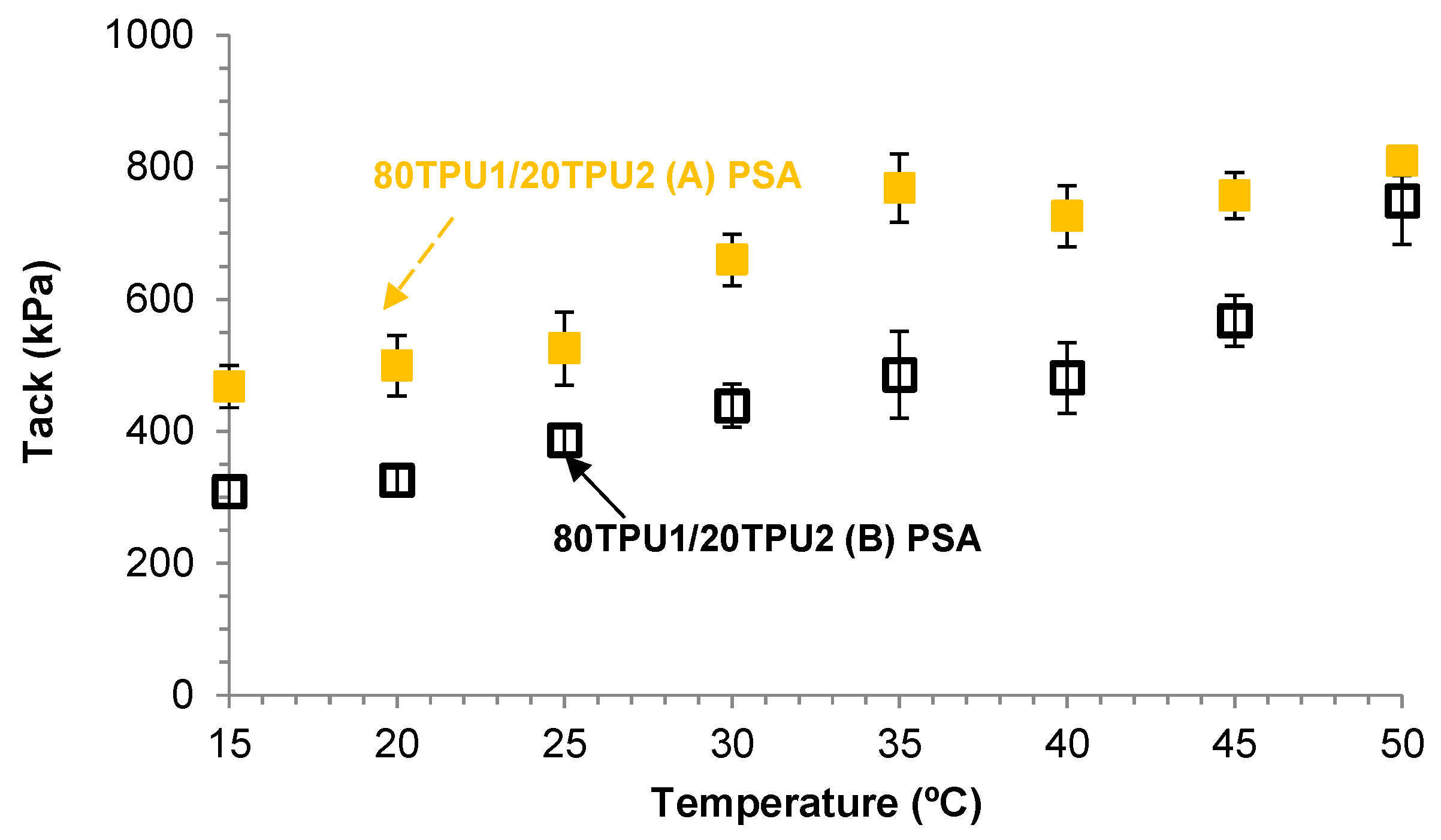Polymers 11 01608 g008 Polymers 11 01608 g008