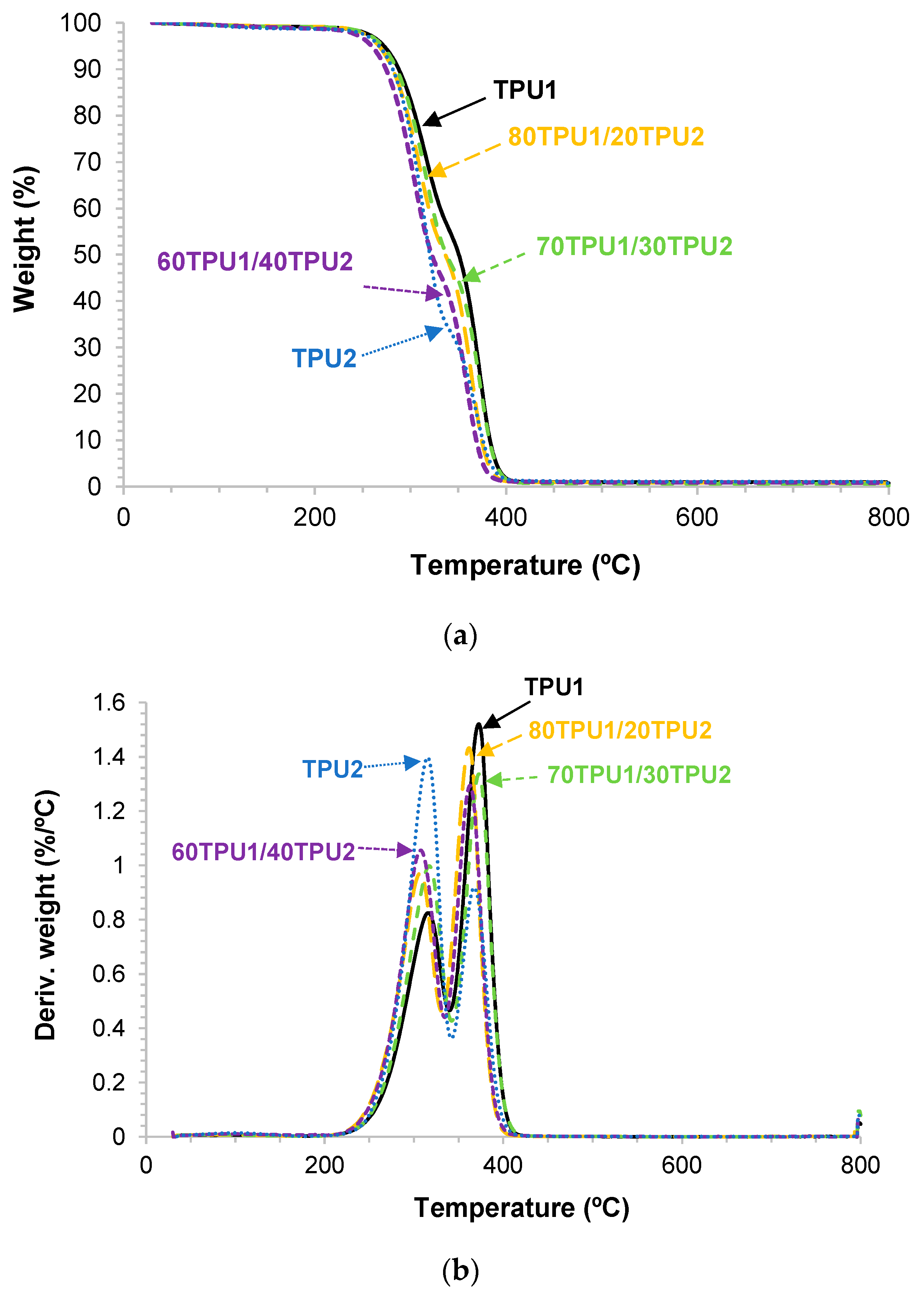Polymers 11 01608 g011 Polymers 11 01608 g011
