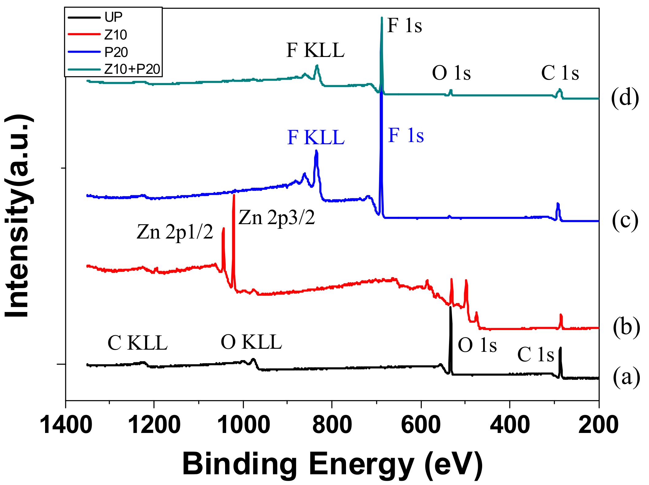 Polymers 11 01610 g006