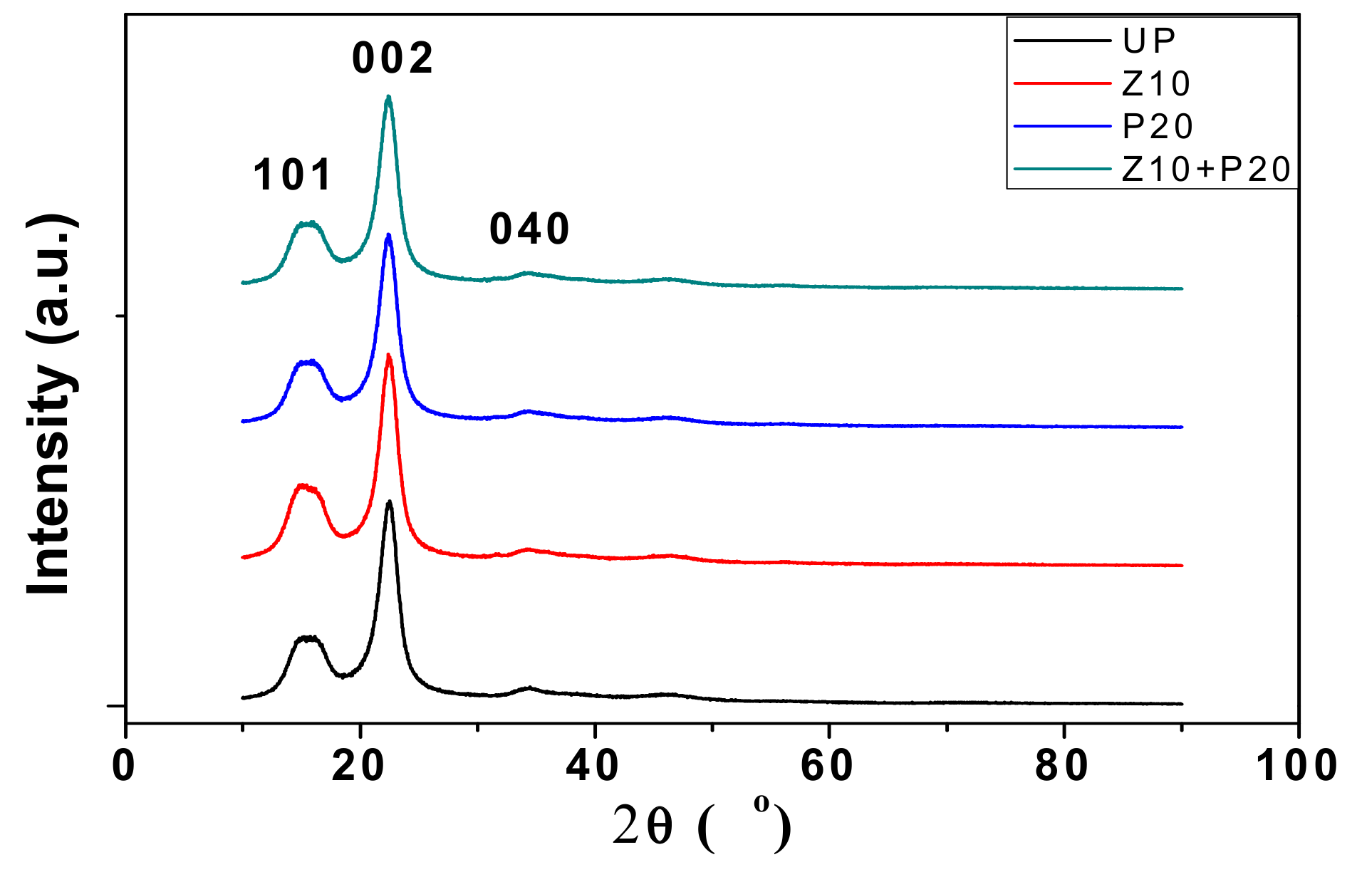 Polymers 11 01610 g009