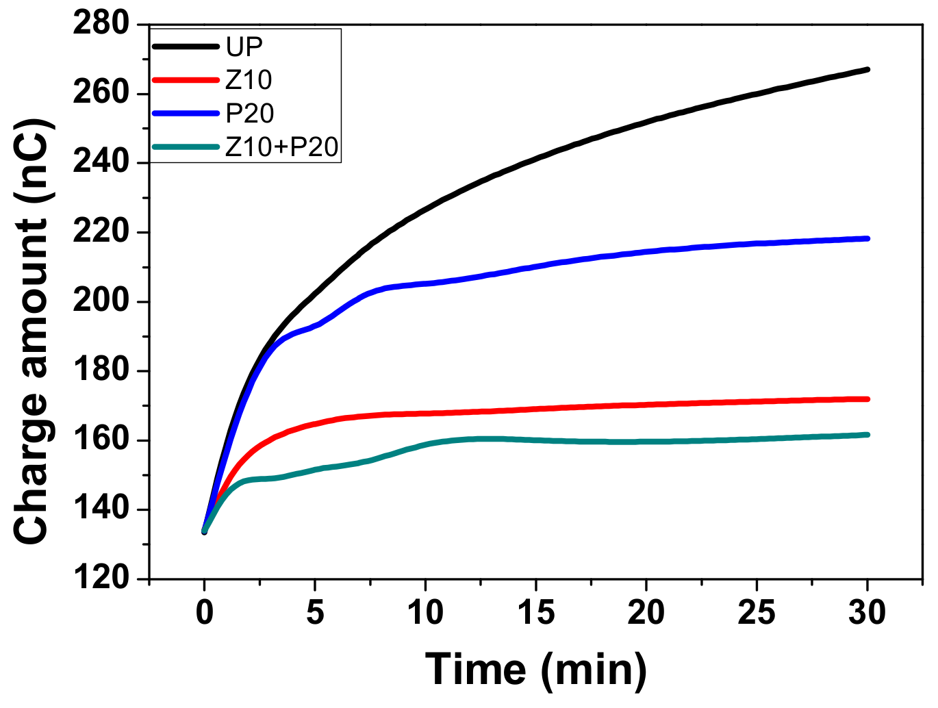 Polymers 11 01610 g011