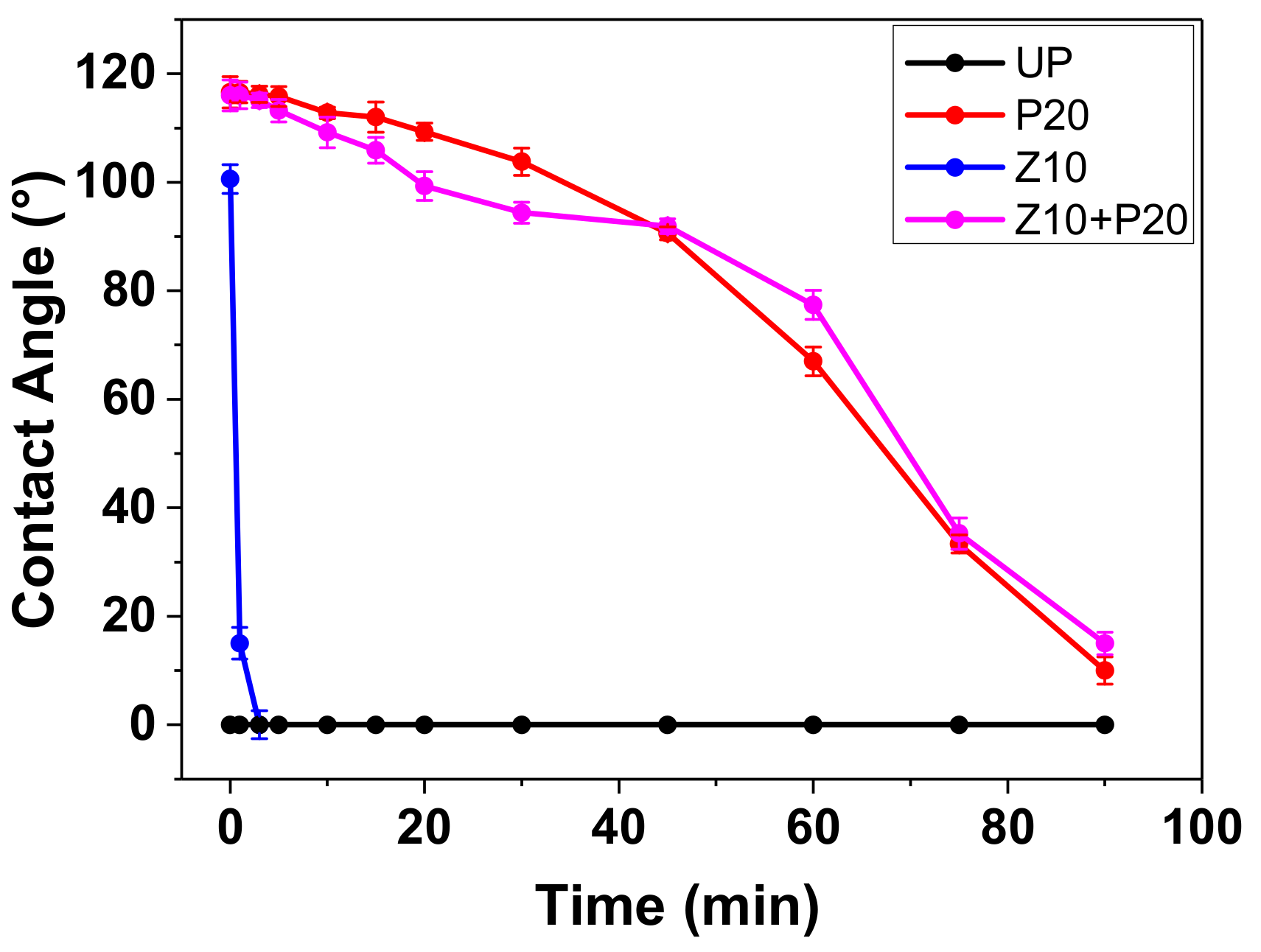 Polymers 11 01610 g013