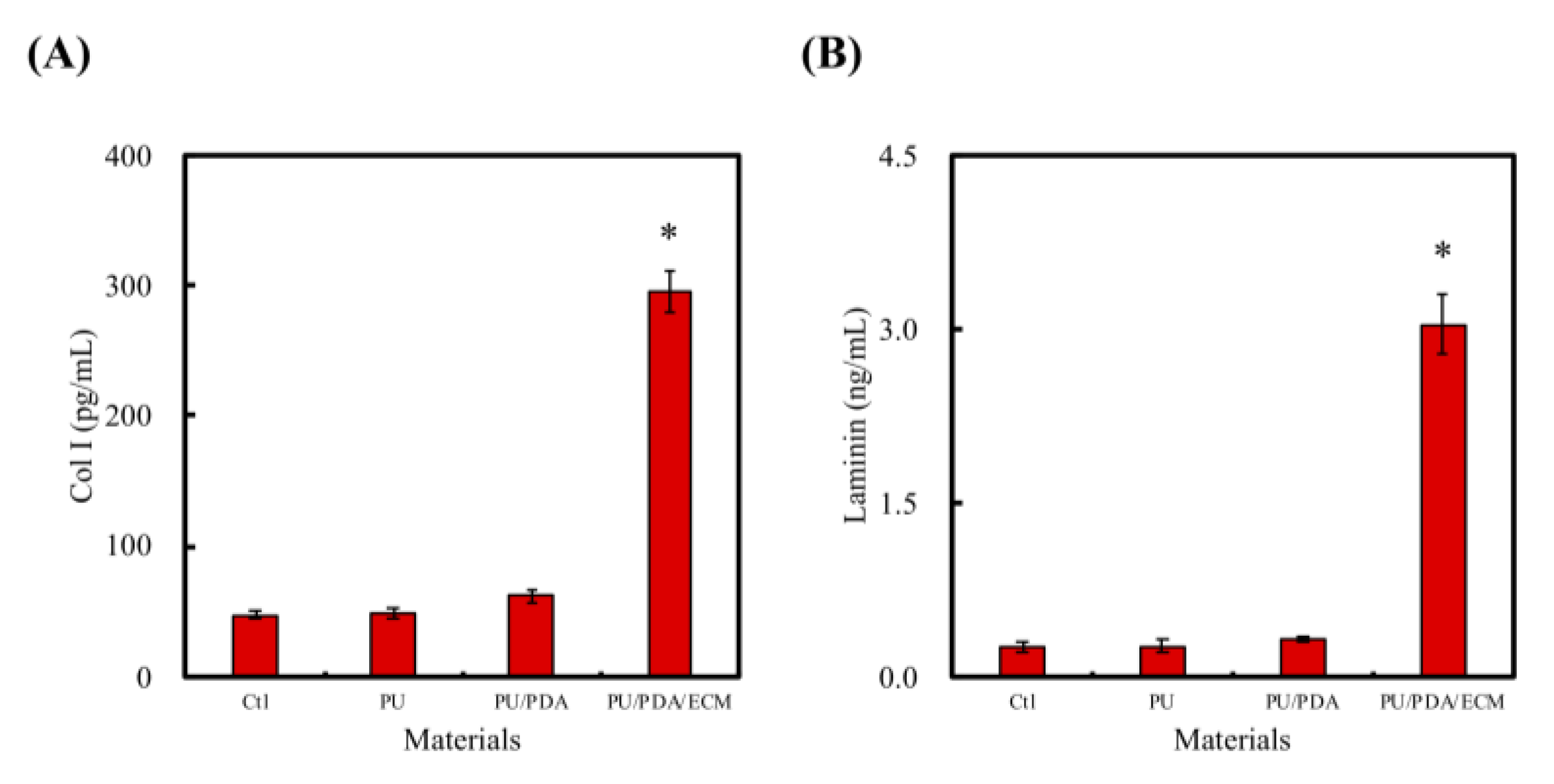 Polymers 11 01612 g007 Polymers 11 01612 g007