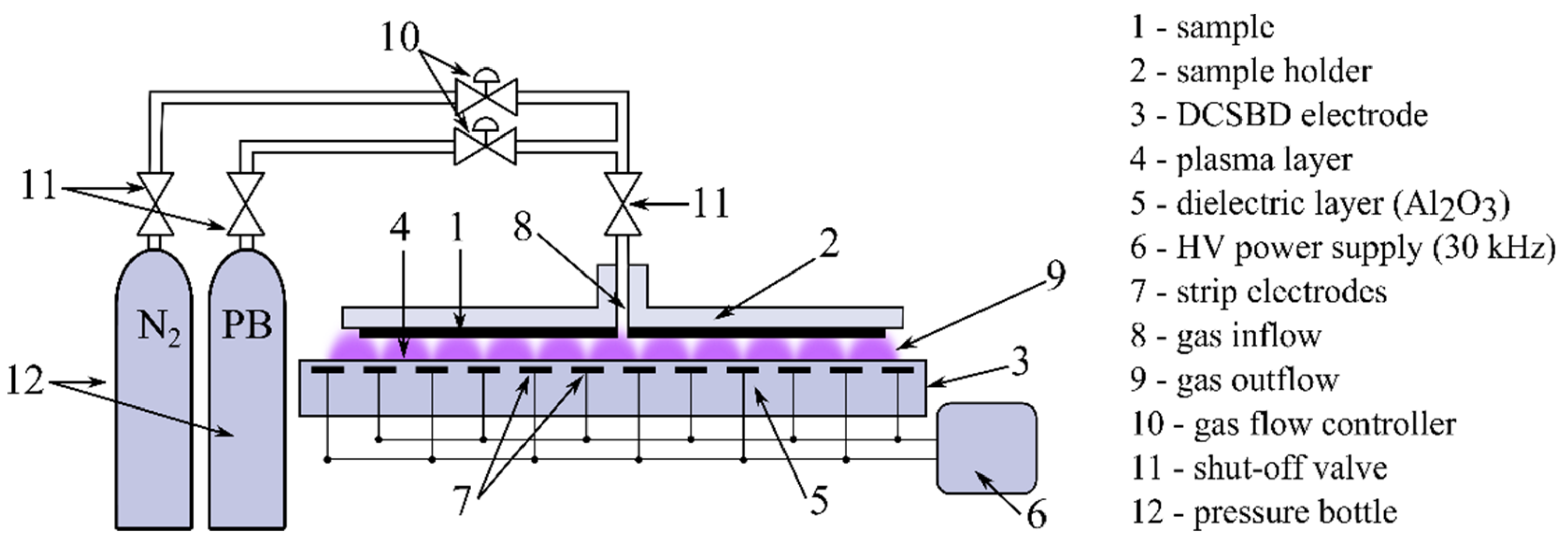 Polymers 11 01613 g001 Polymers 11 01613 g001
