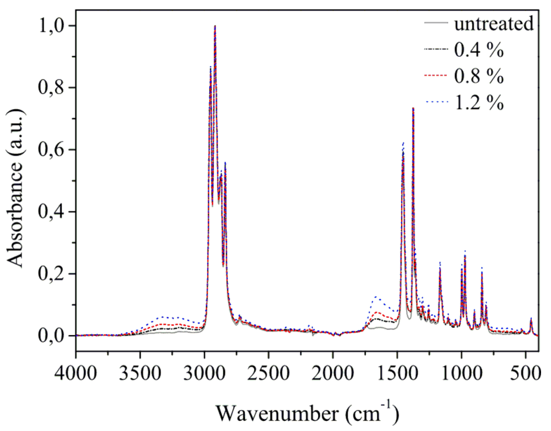Polymers 11 01613 g006 Polymers 11 01613 g006