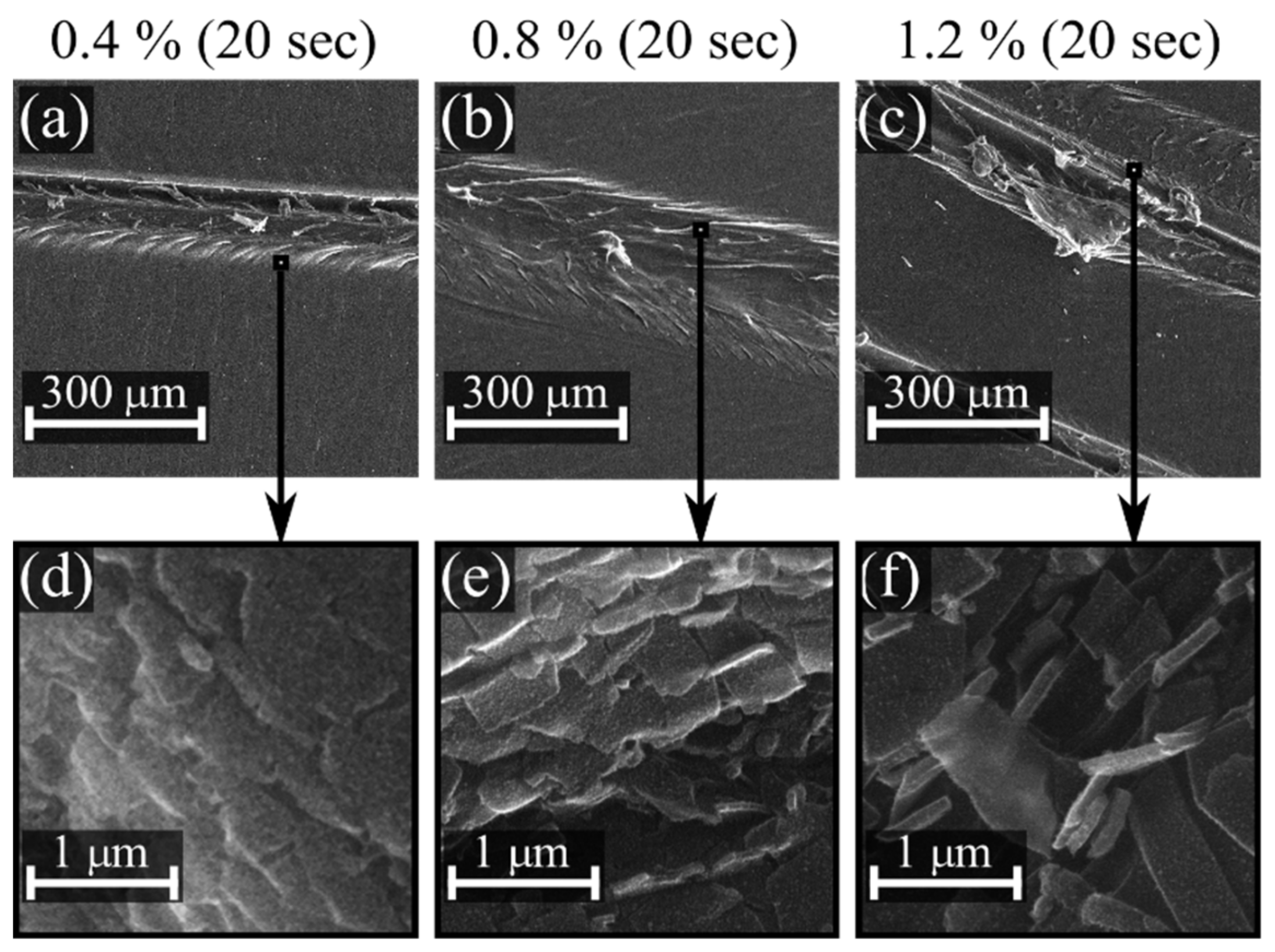 Polymers 11 01613 g009 Polymers 11 01613 g009
