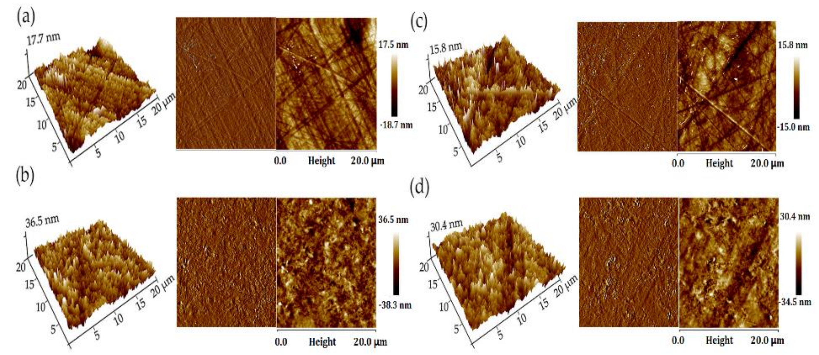 Polymers 11 01614 g005 Polymers 11 01614 g005
