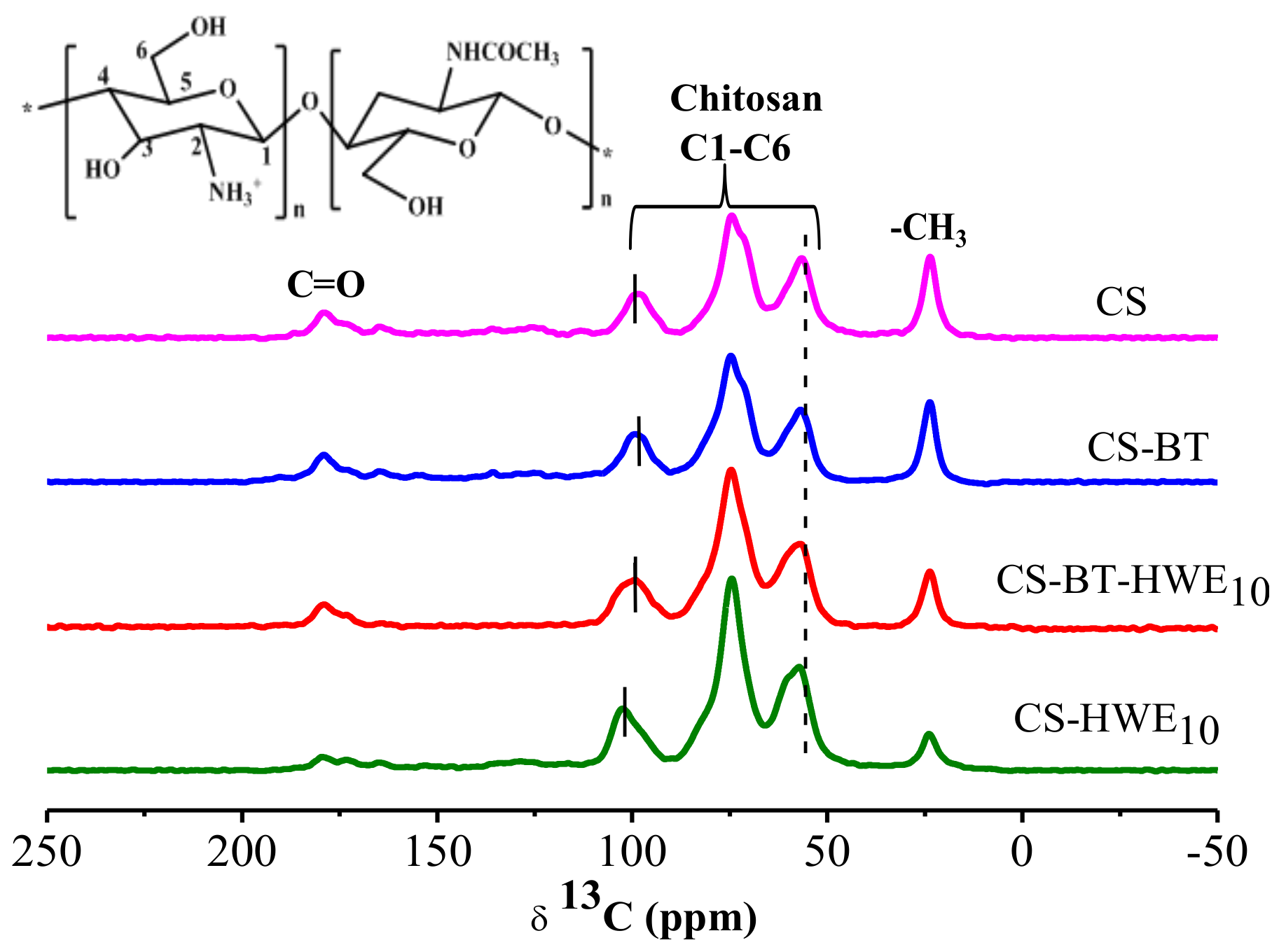 Polymers 11 01614 g008 Polymers 11 01614 g008