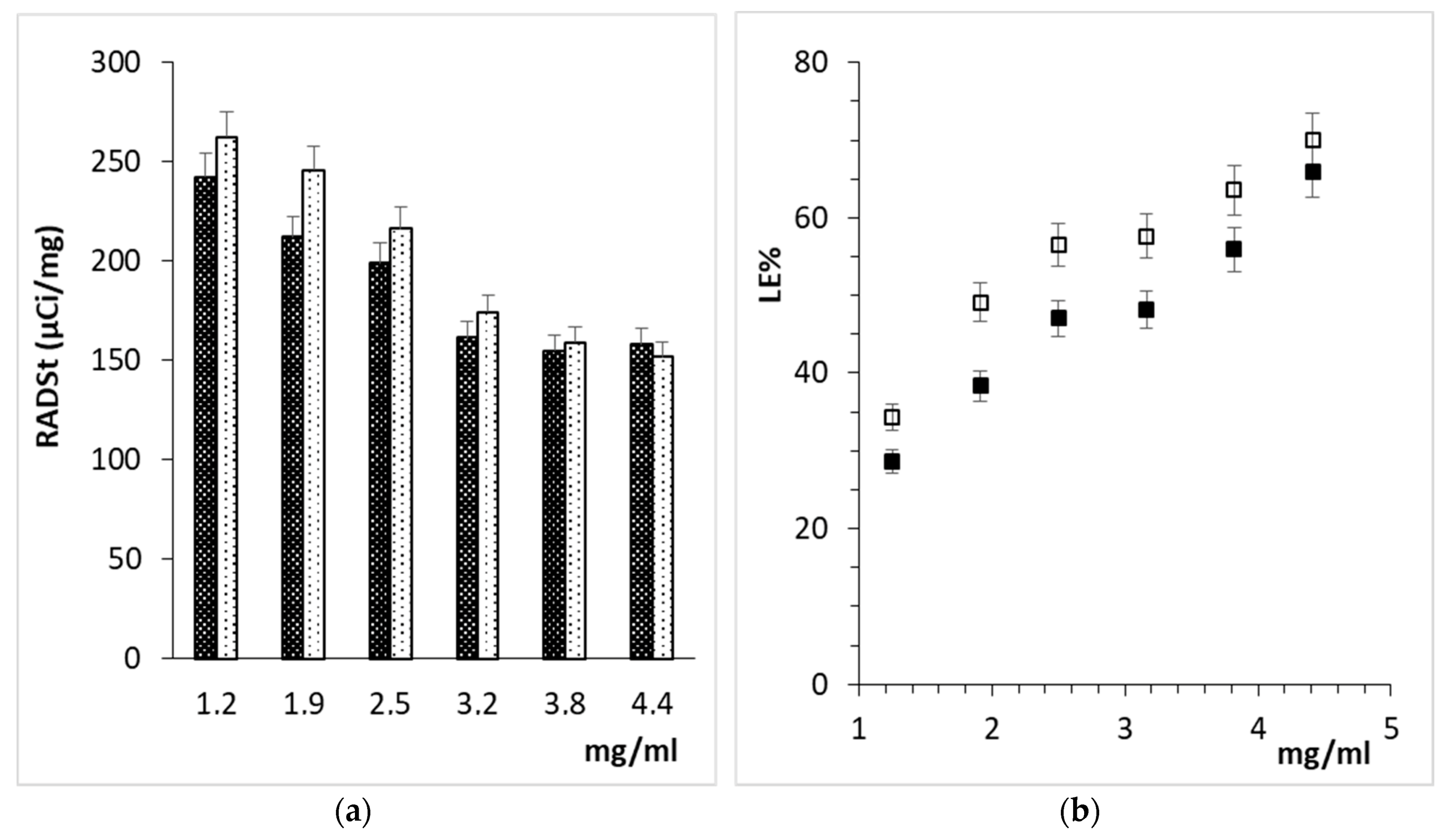 Polymers 11 01615 g002 Polymers 11 01615 g002