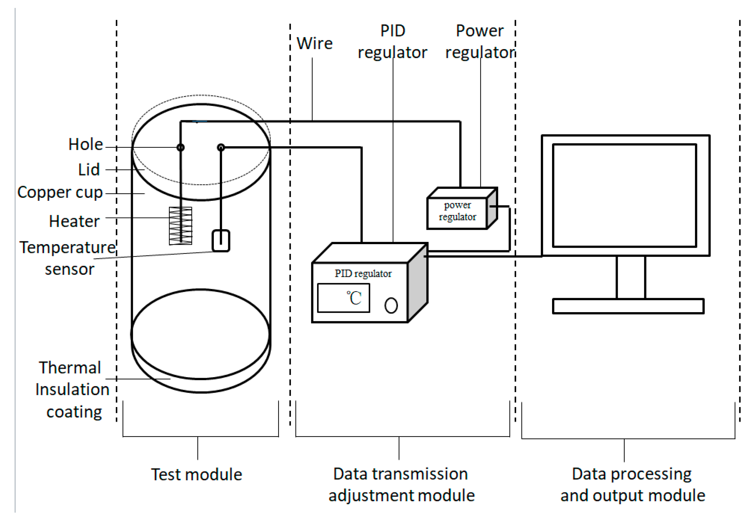 Polymers 11 01616 g003 Polymers 11 01616 g003