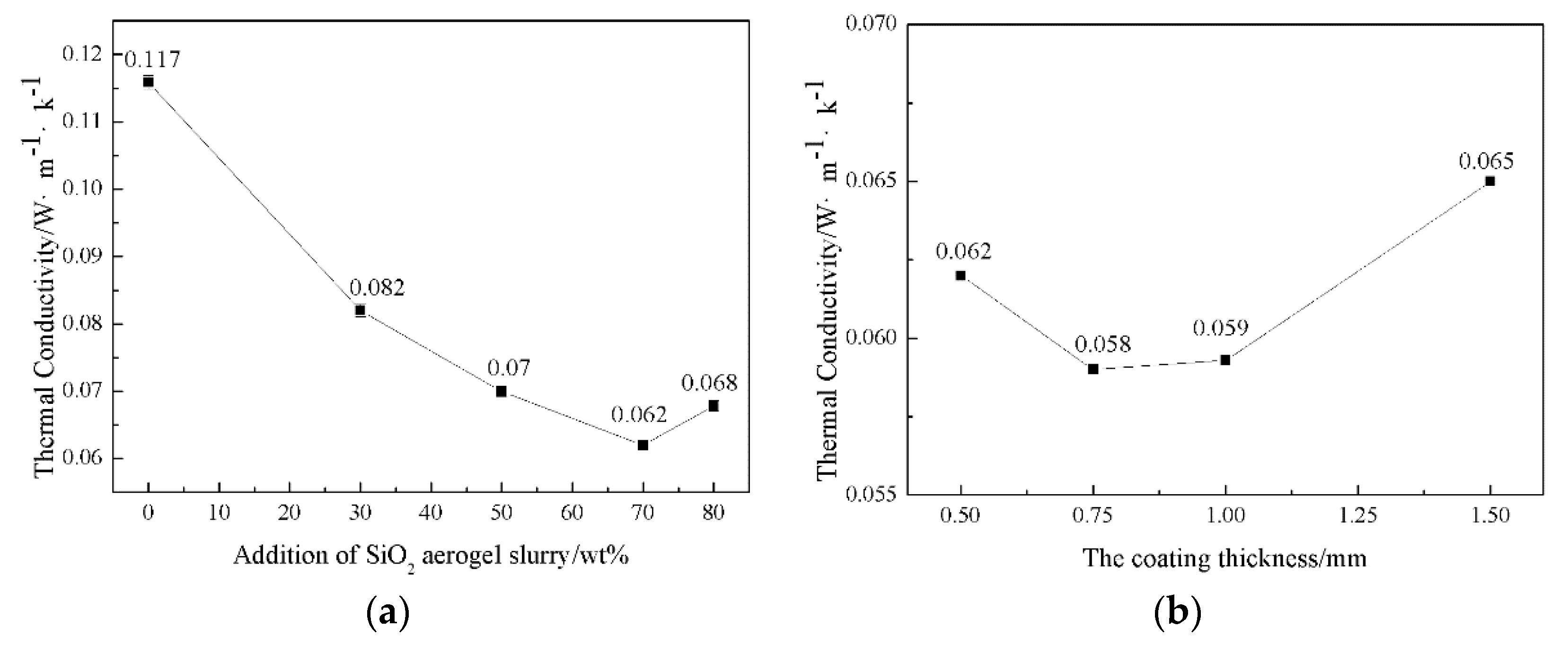 Polymers 11 01616 g006 Polymers 11 01616 g006