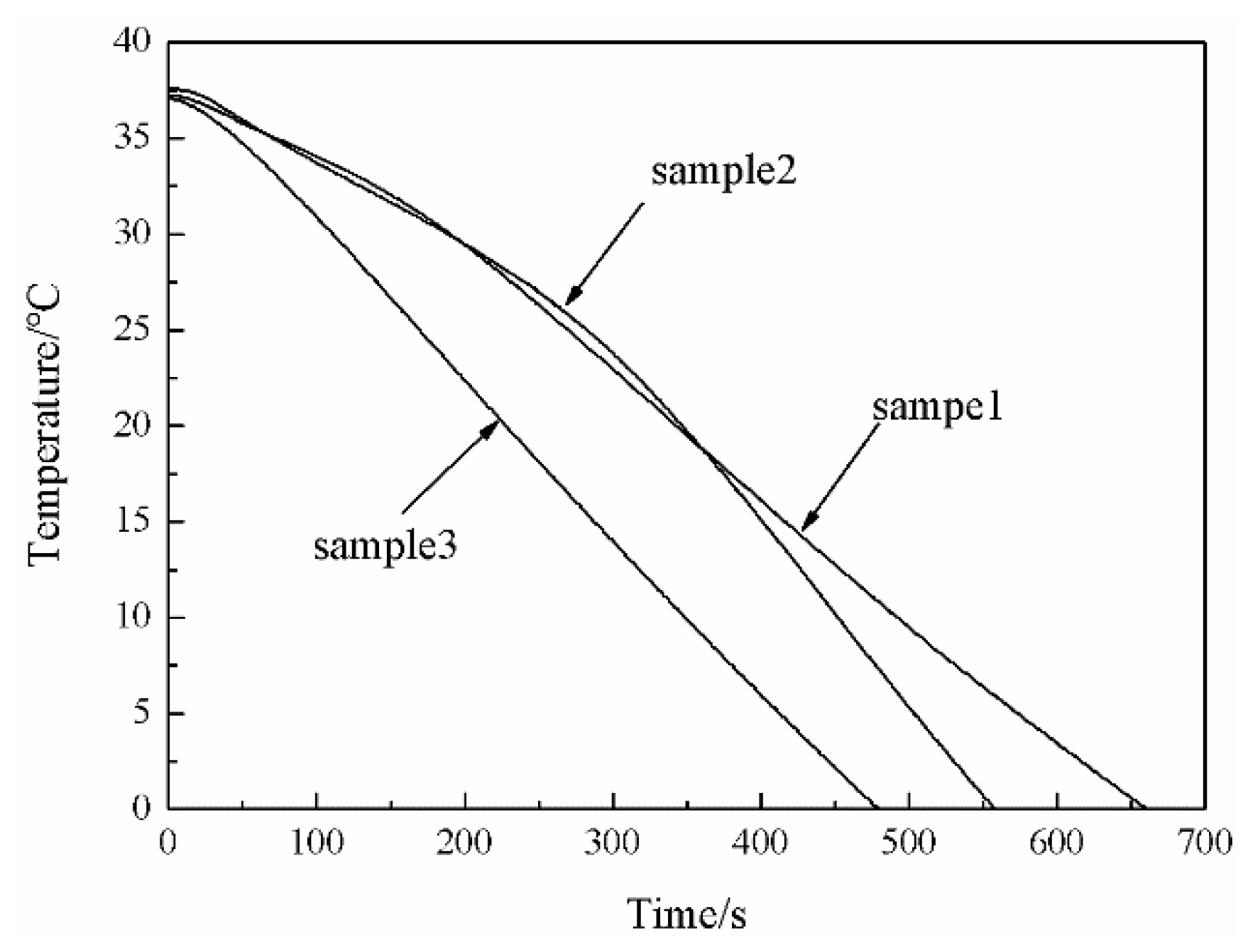 Polymers 11 01616 g010 Polymers 11 01616 g010
