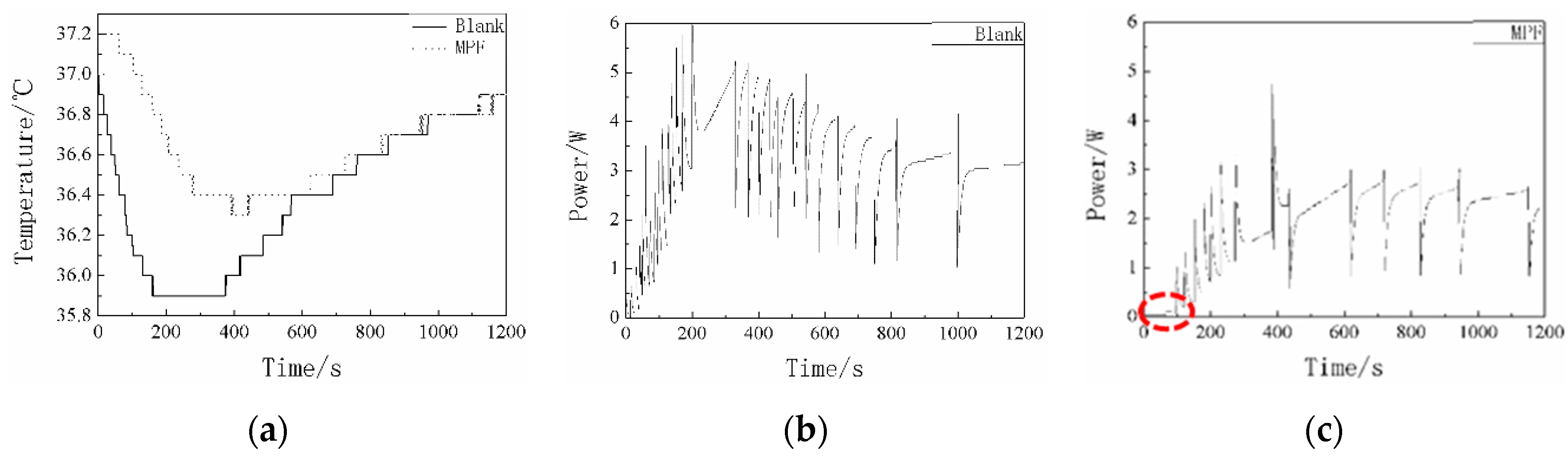 Polymers 11 01616 g011 Polymers 11 01616 g011