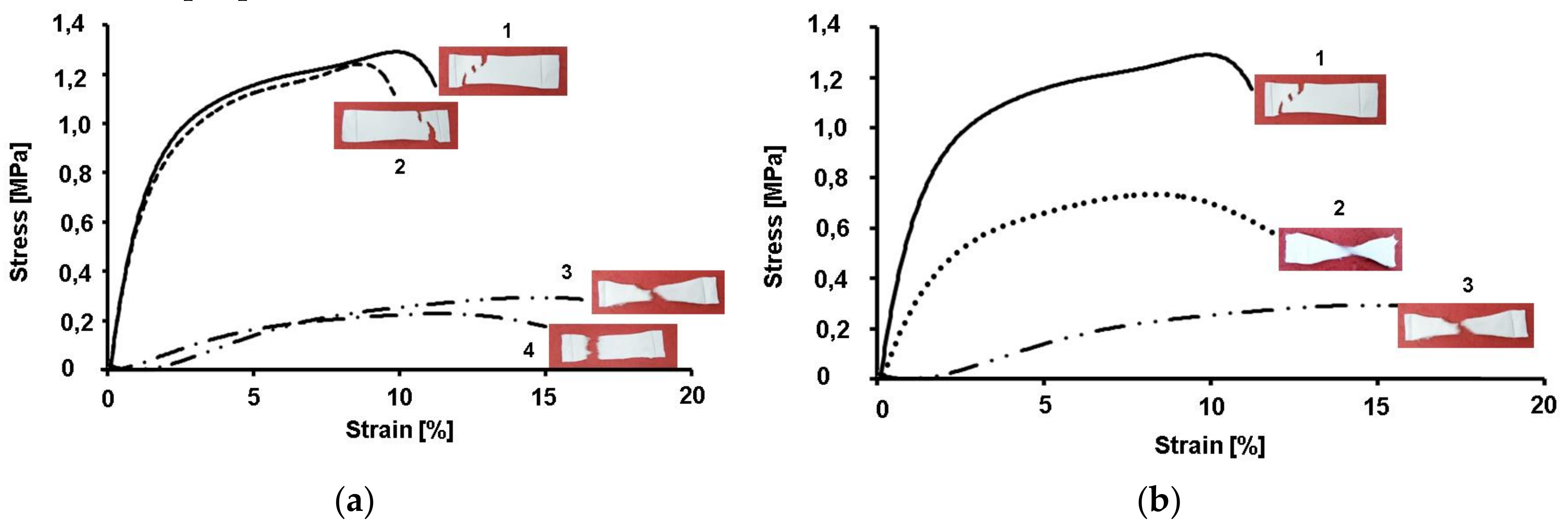Polymers 11 01617 g004