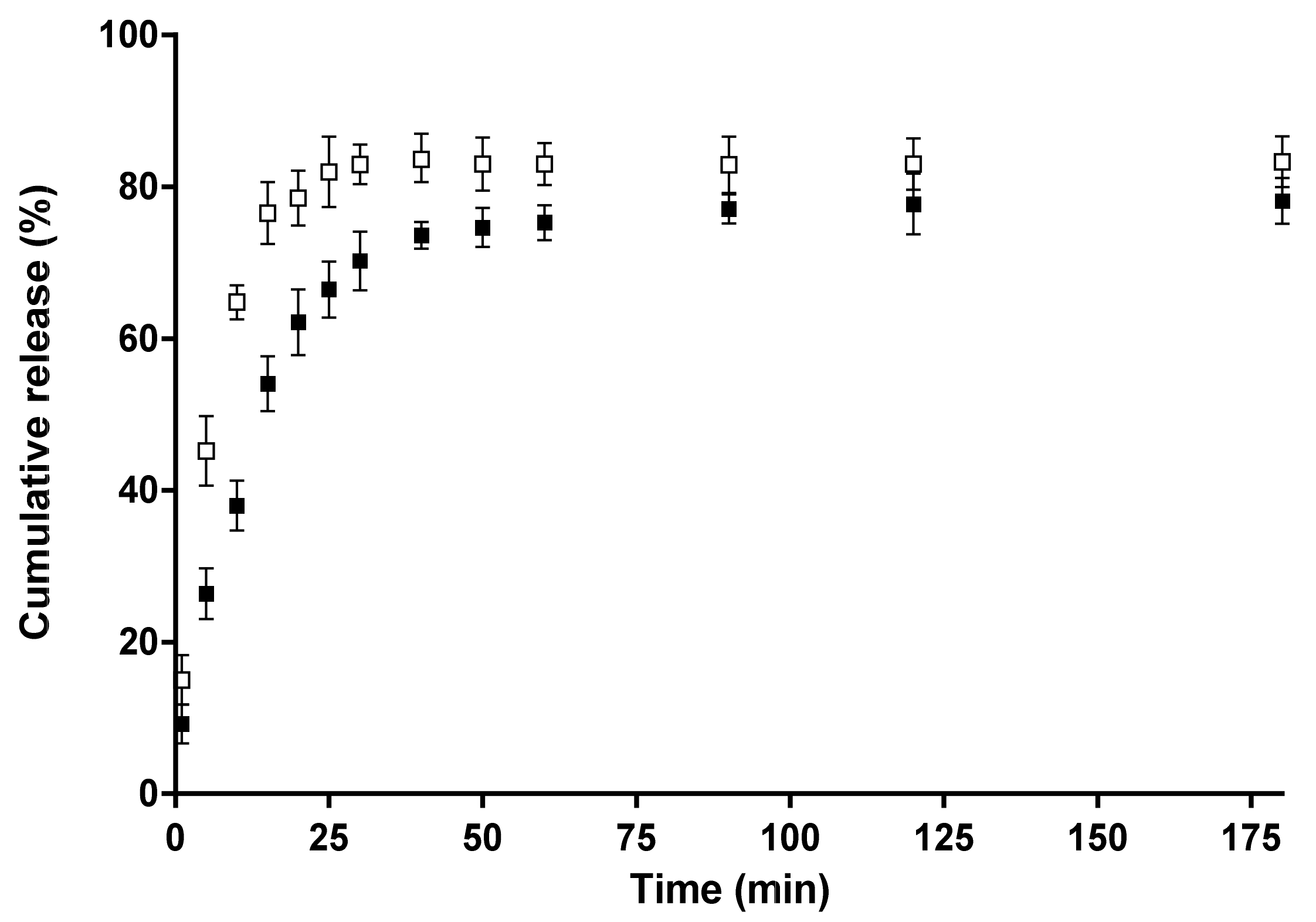 Polymers 11 01617 g005