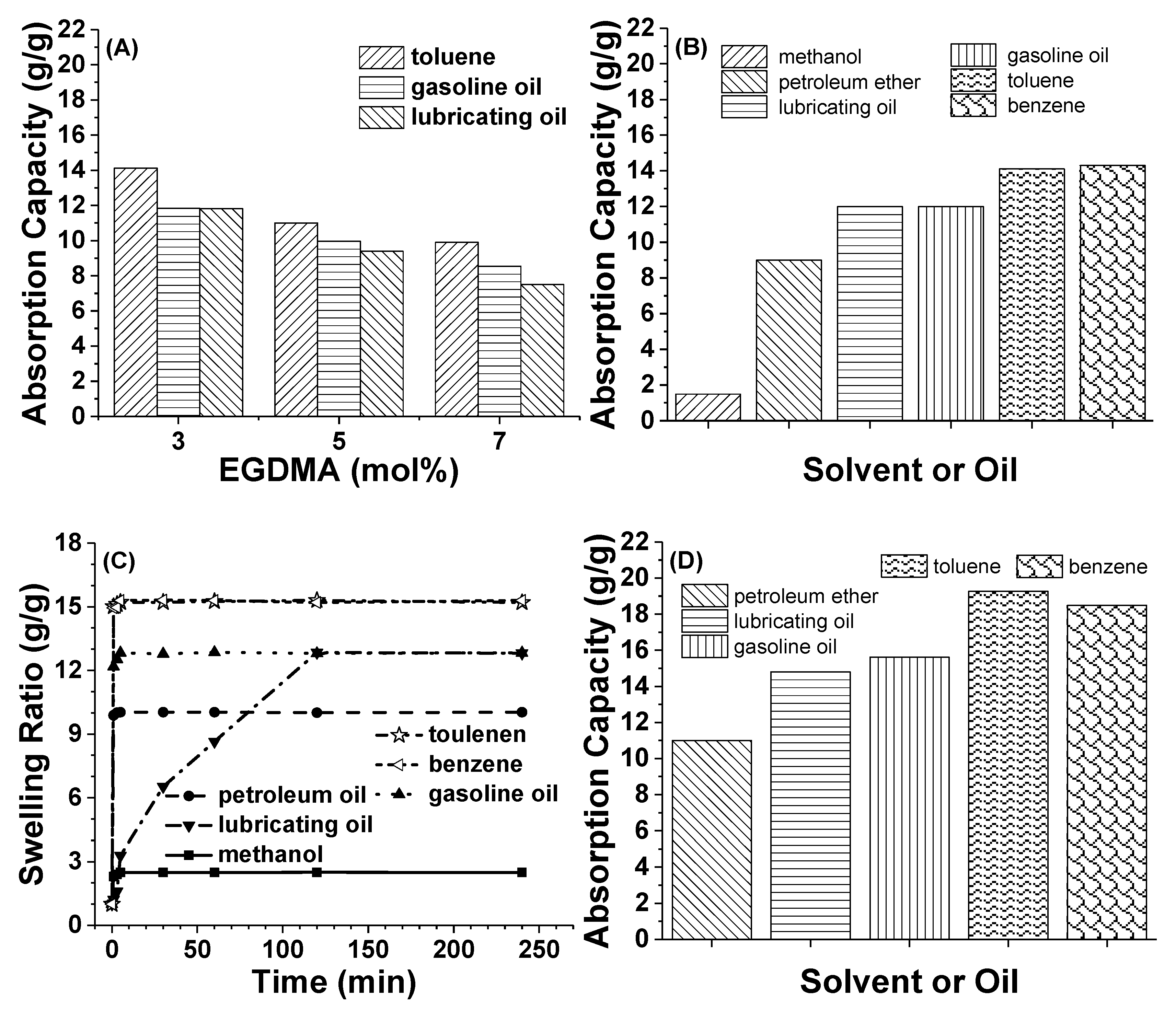 Polymers 11 01620 g004 Polymers 11 01620 g004