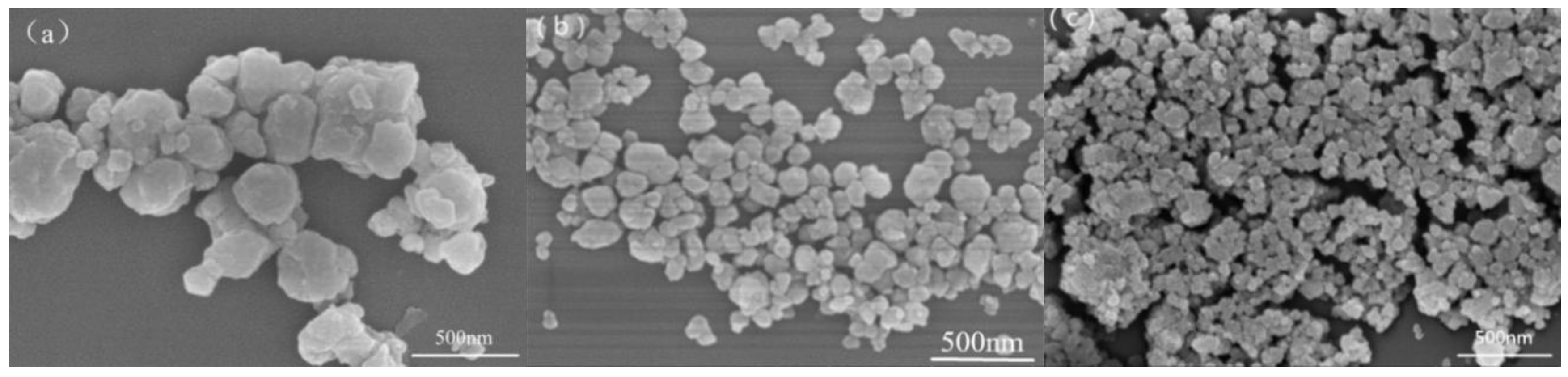 Polymers 11 01623 g003