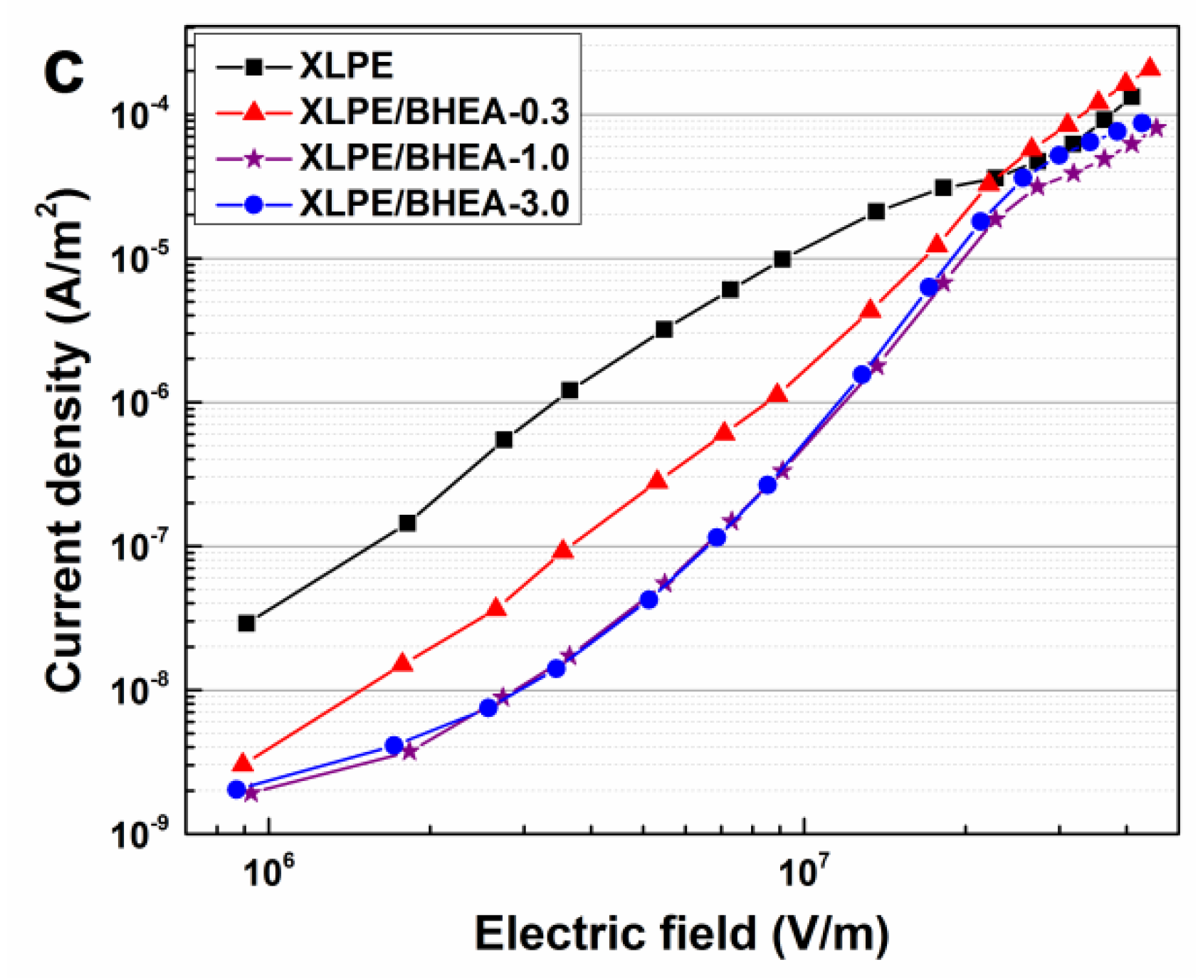 Polymers 11 01624 g006b Polymers 11 01624 g006b