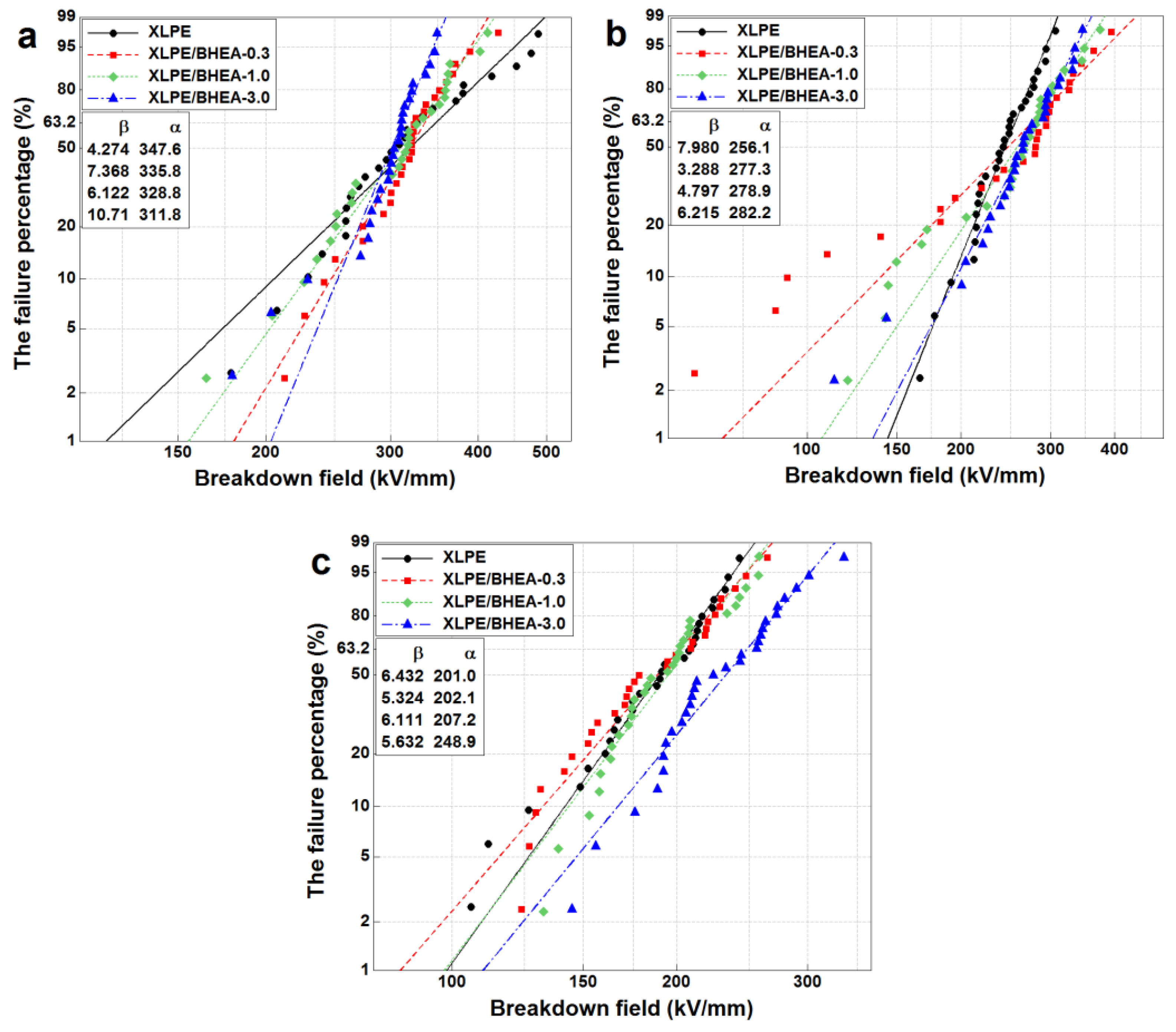 Polymers 11 01624 g007 Polymers 11 01624 g007