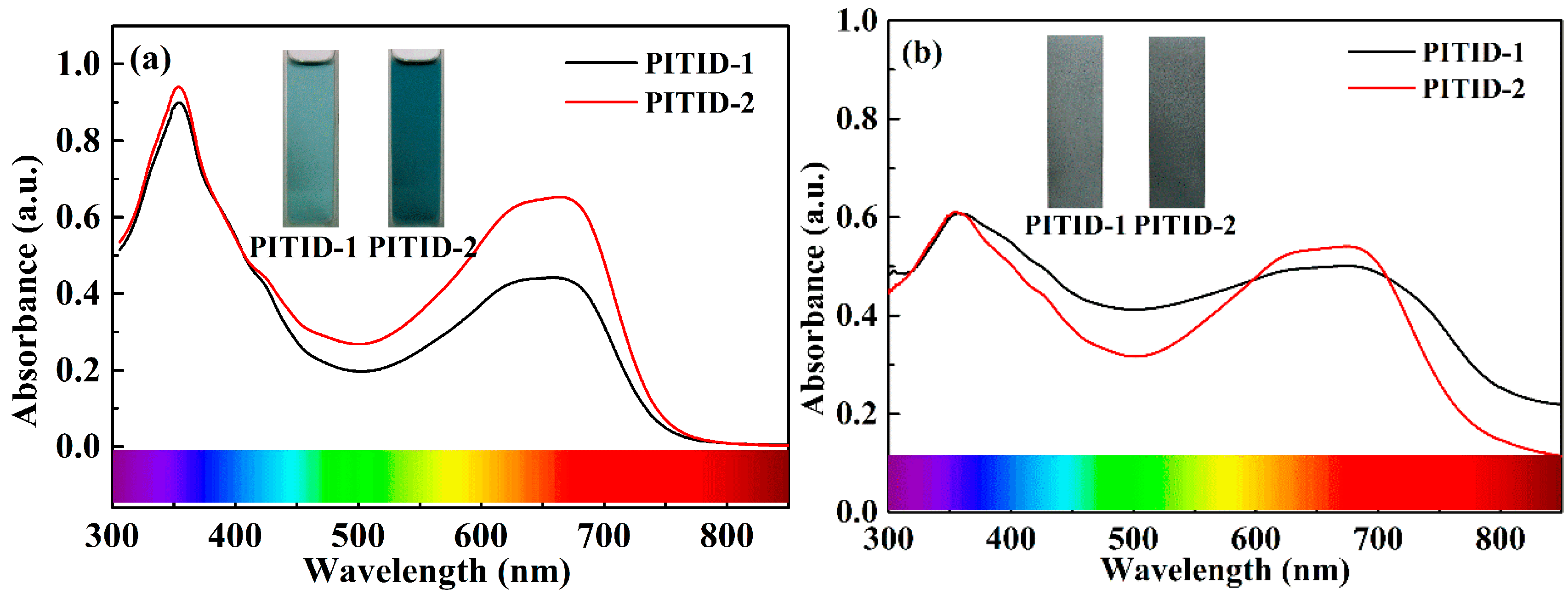 Polymers 11 01626 g004 Polymers 11 01626 g004