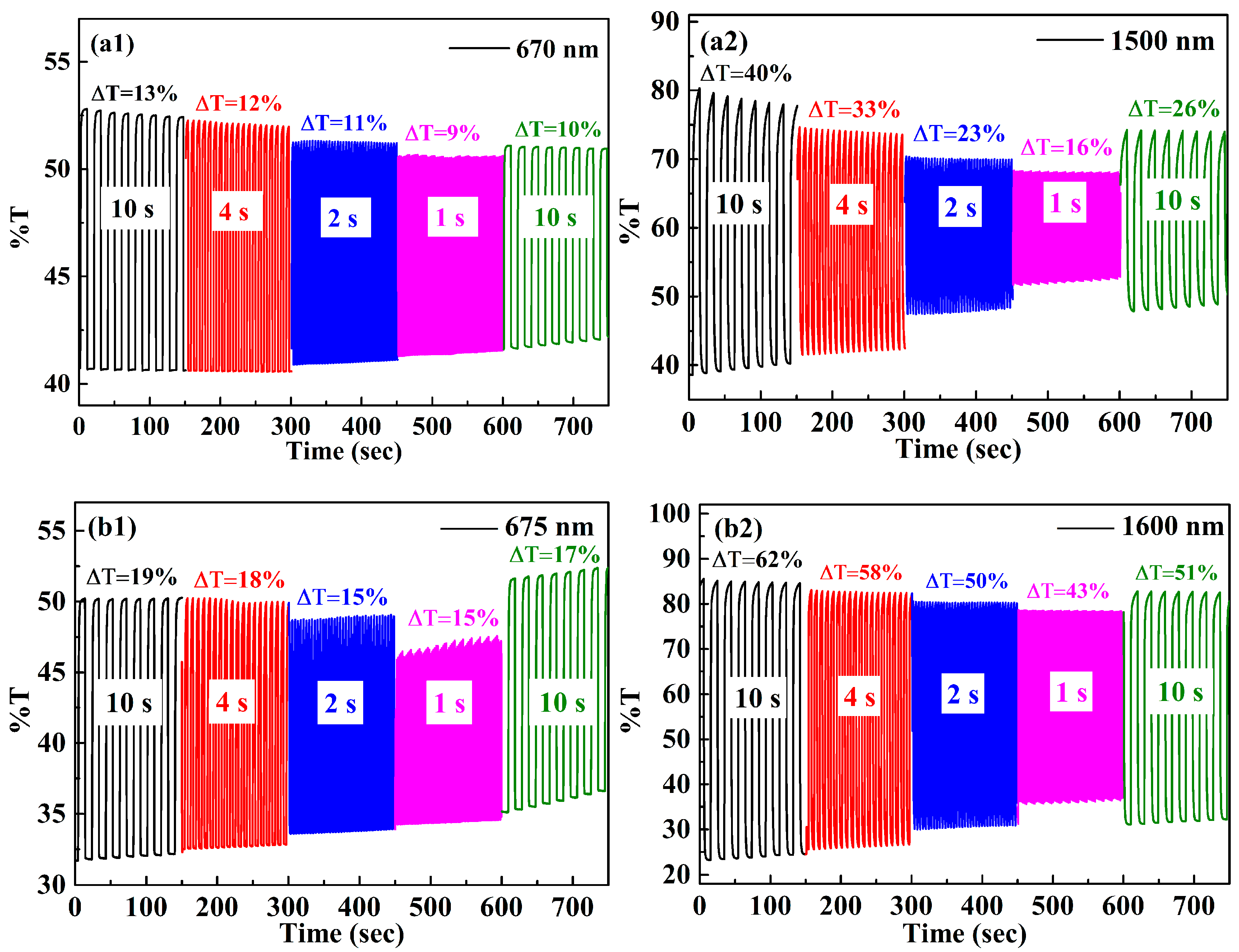 Polymers 11 01626 g008 Polymers 11 01626 g008