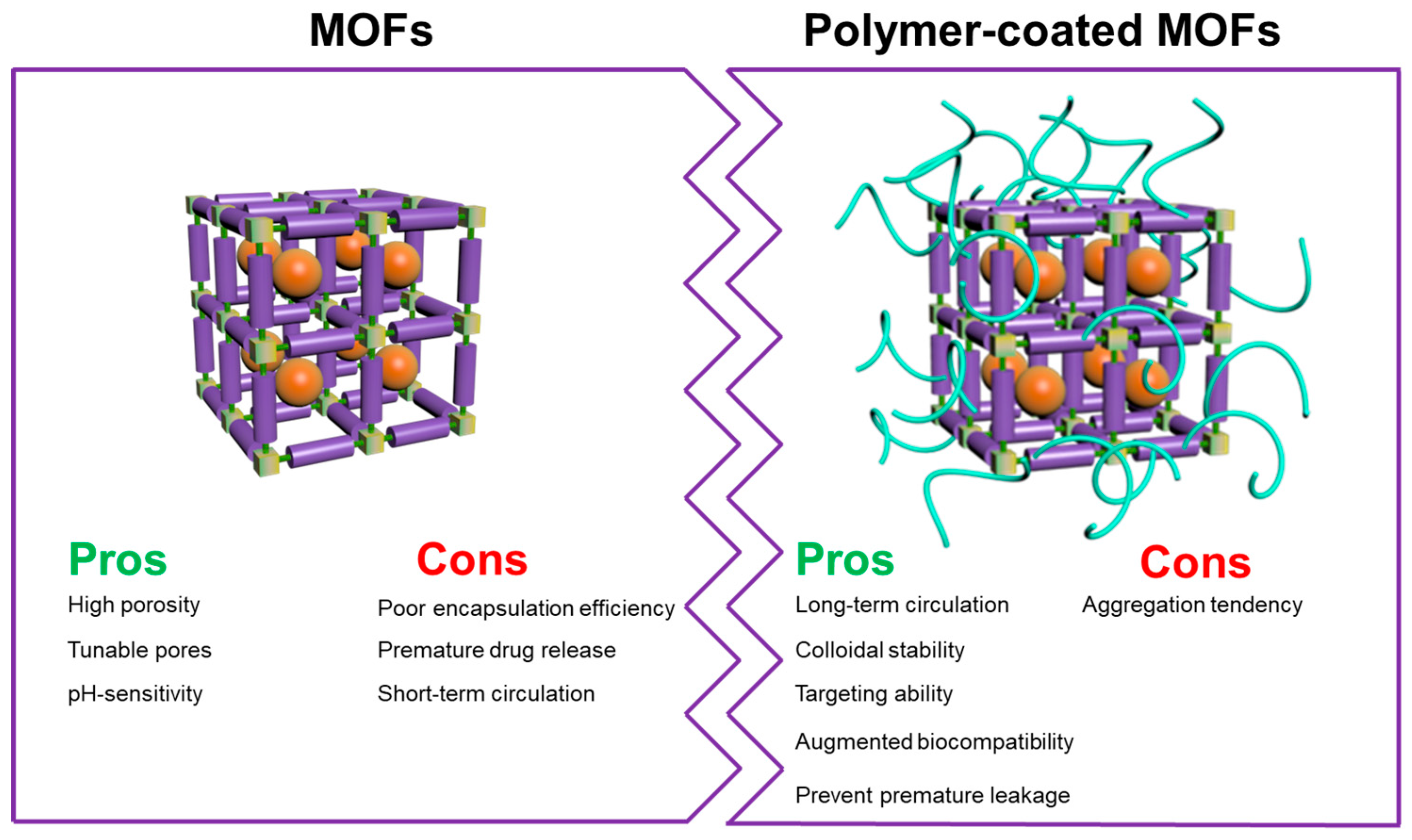 Polymers 11 01627 g001 Polymers 11 01627 g001