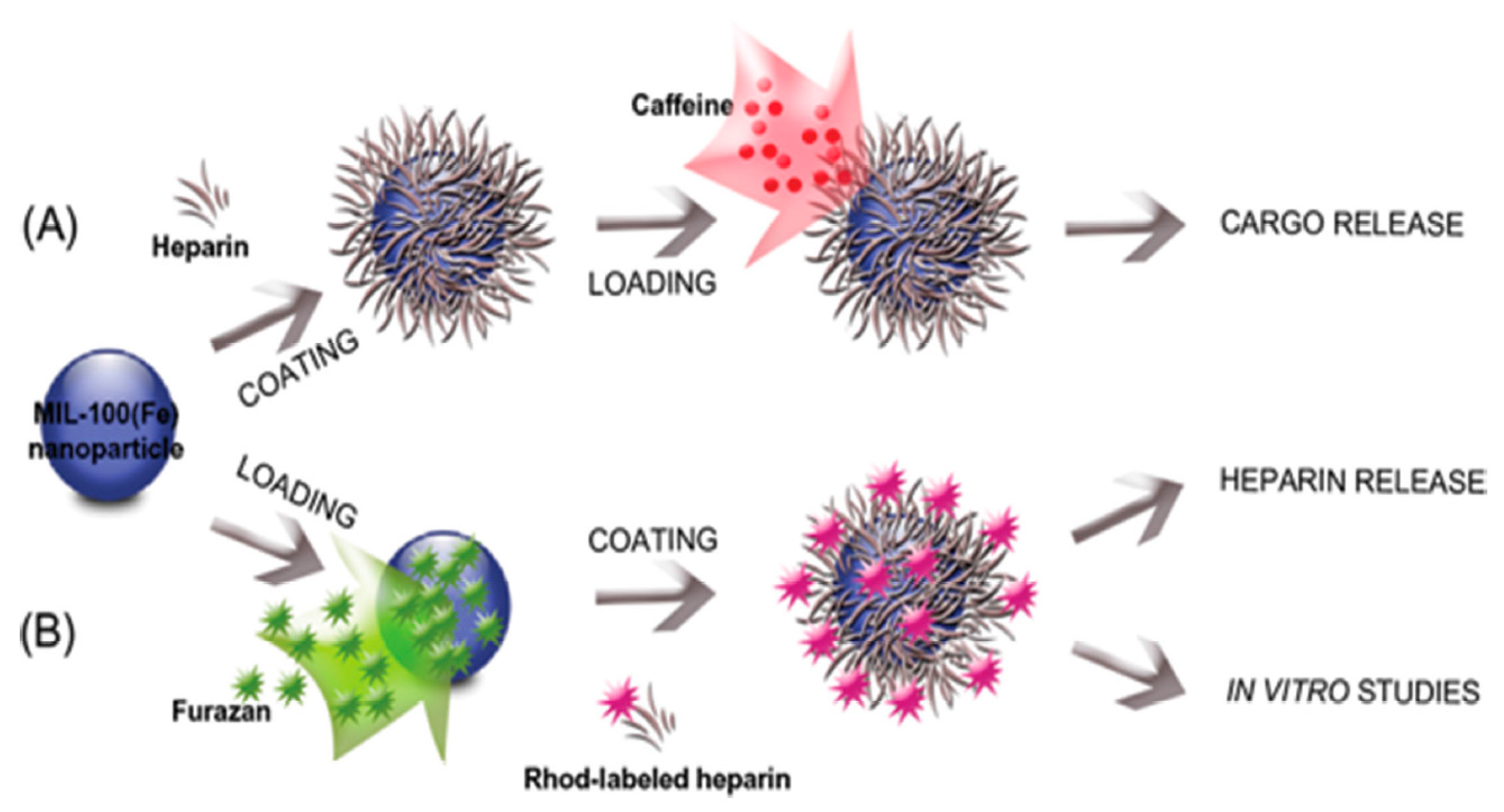Polymers 11 01627 g003 Polymers 11 01627 g003