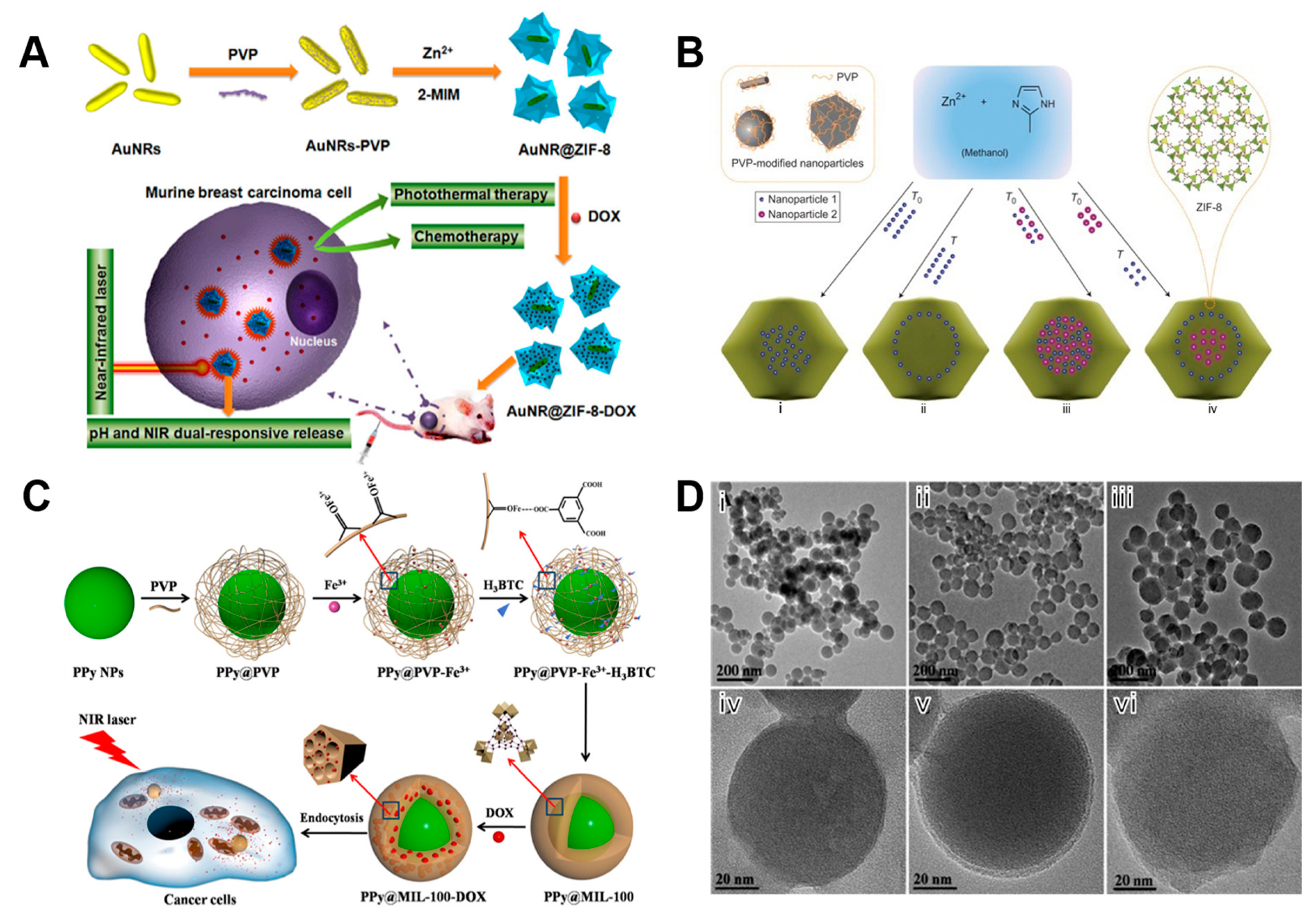 Polymers 11 01627 g006 Polymers 11 01627 g006