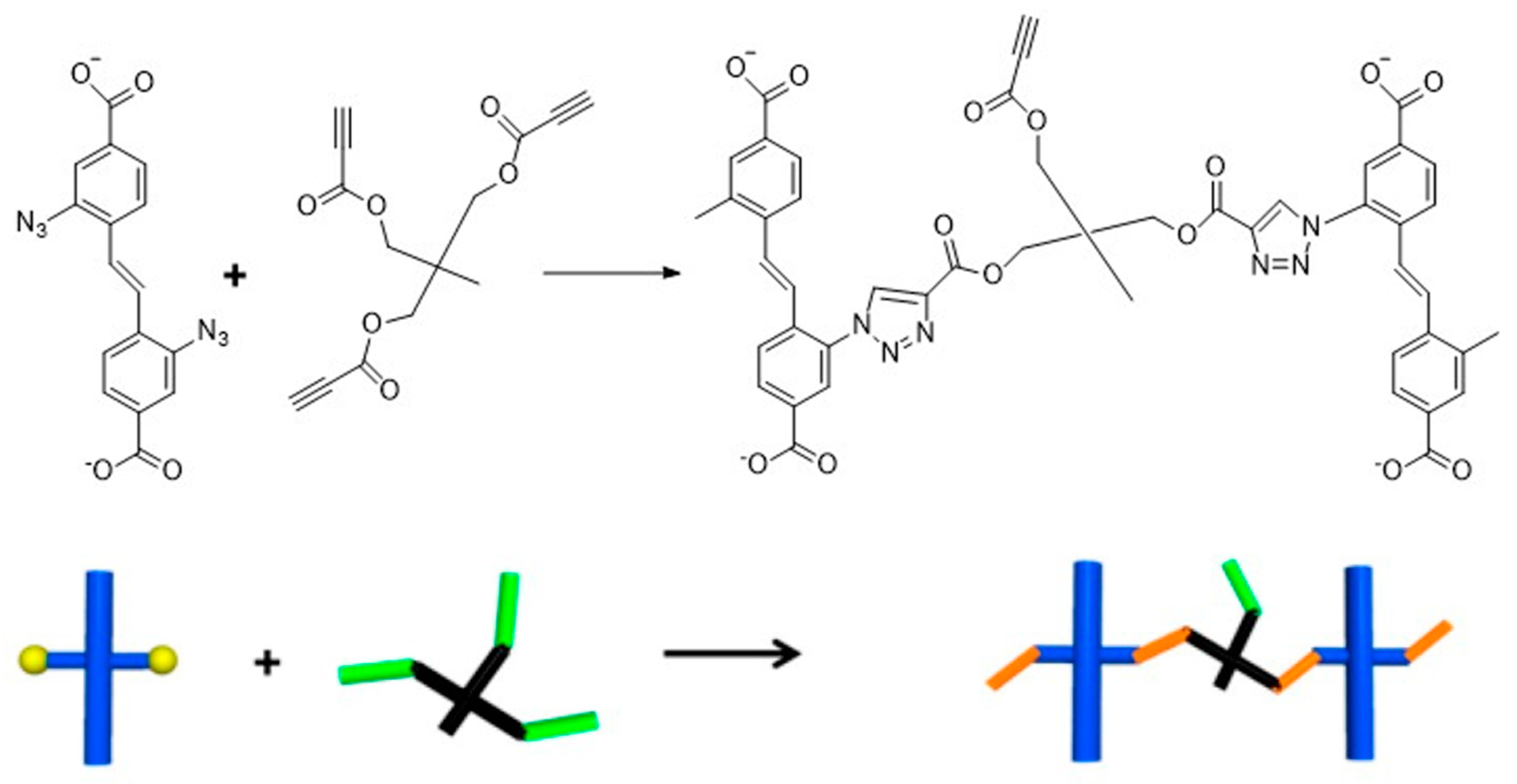 Polymers 11 01627 g010 Polymers 11 01627 g010