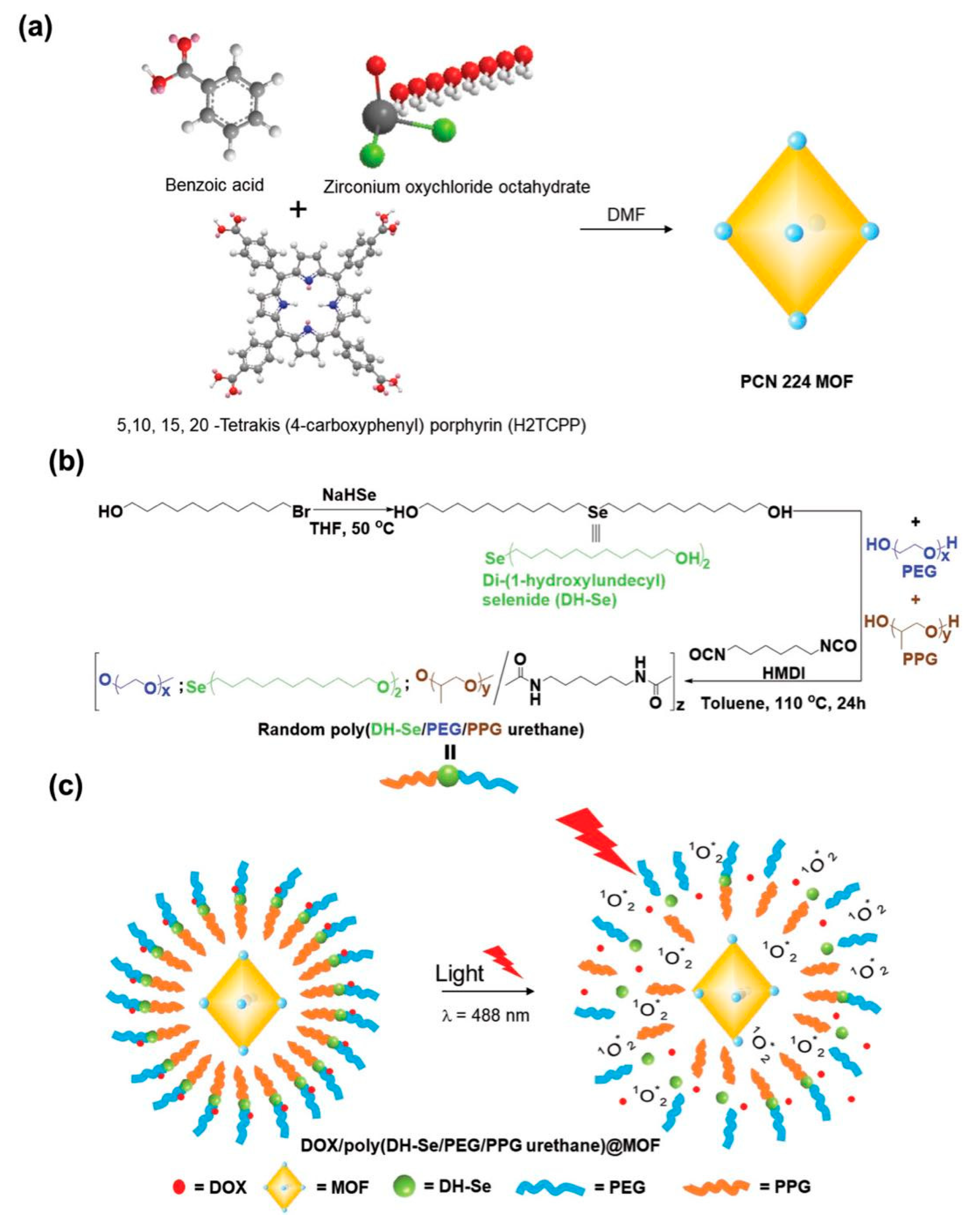 Polymers 11 01627 g013 Polymers 11 01627 g013