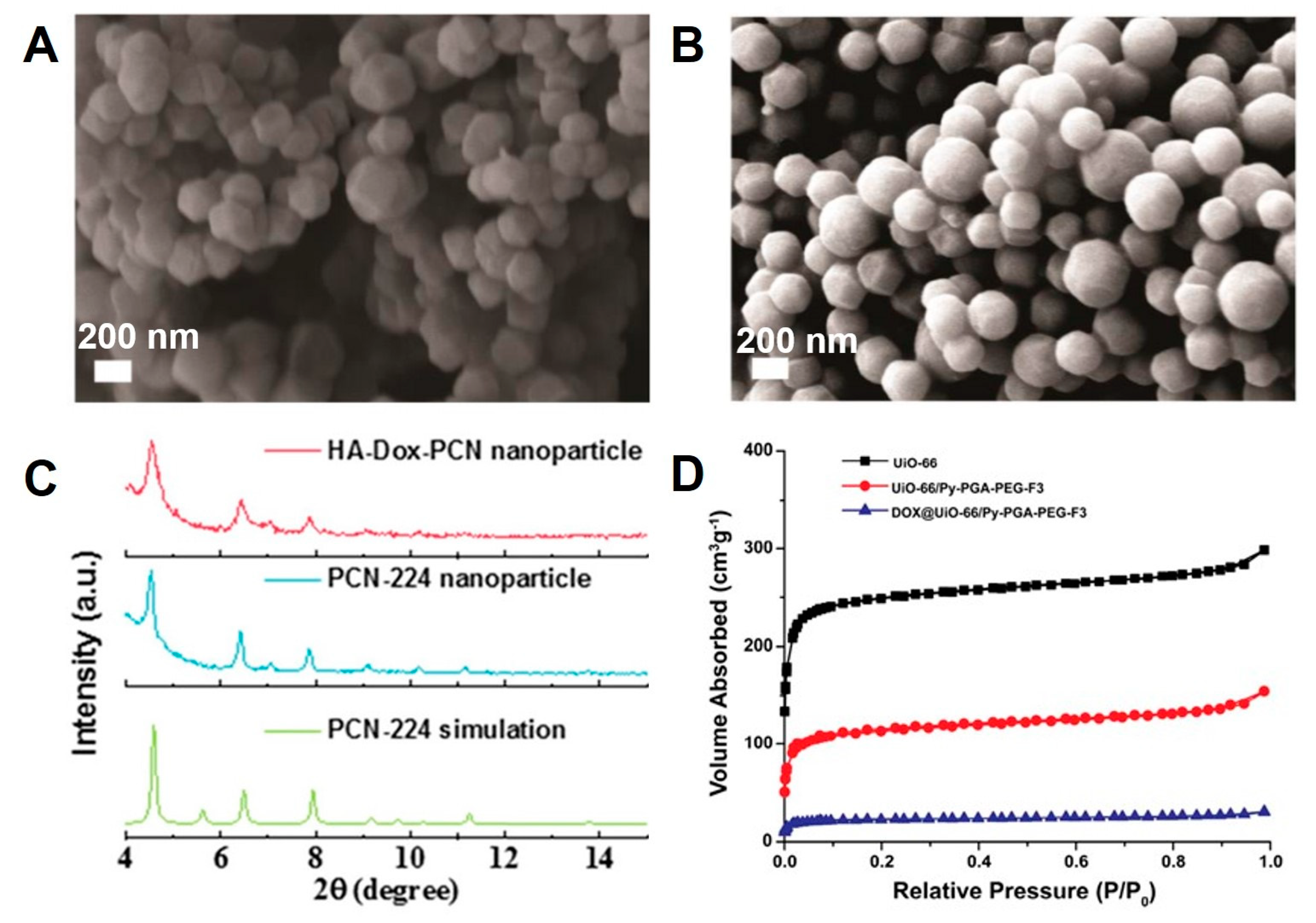 Polymers 11 01627 g014 Polymers 11 01627 g014