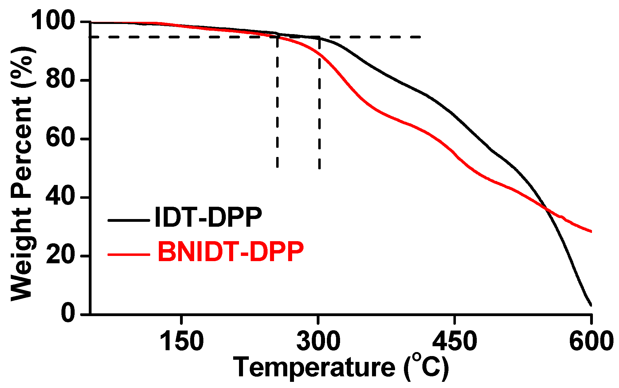 Polymers 11 01630 g001